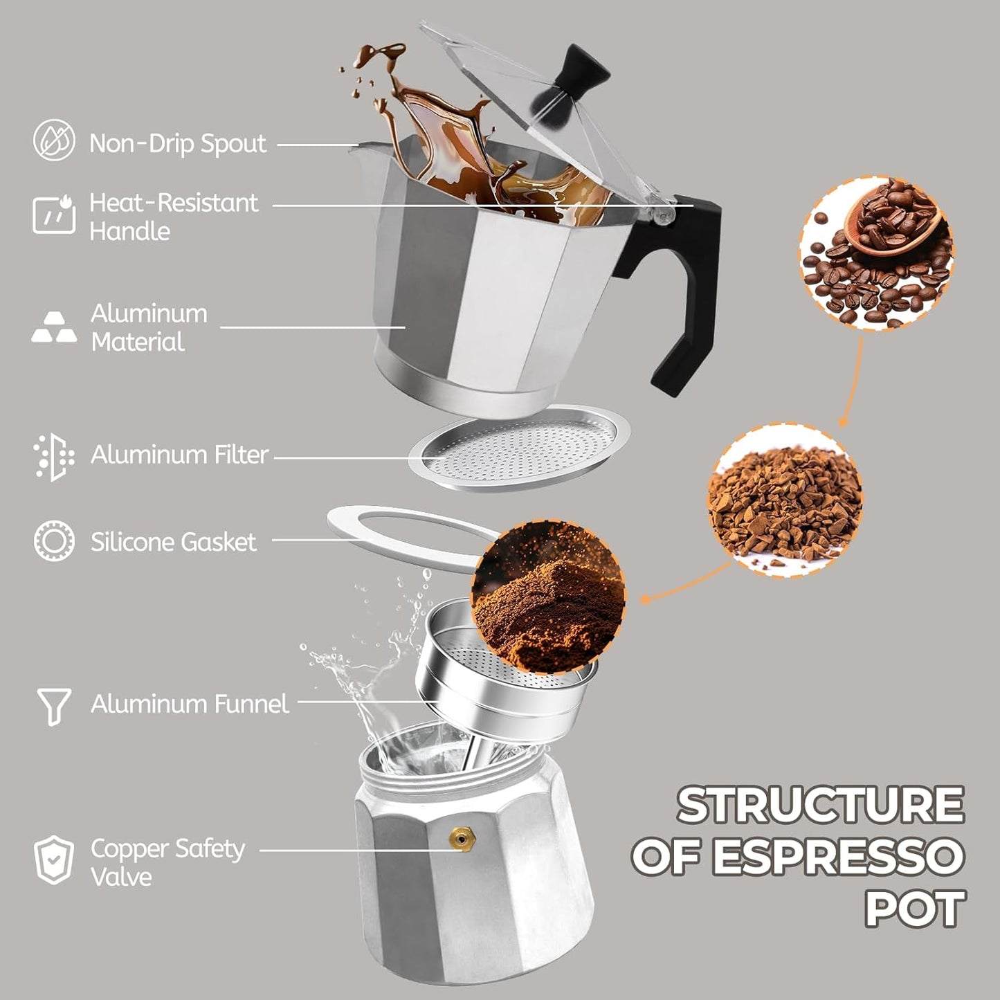 Aluminum 6 Cup 300ml Moka Pot Express Coffee Maker Stovetop Espresso Percolator Coffeemaker Italian Classic Style Brewing Greca Cafe Mocha Machine for Cafeteras Lover Camping Travel and Home Use 10oz