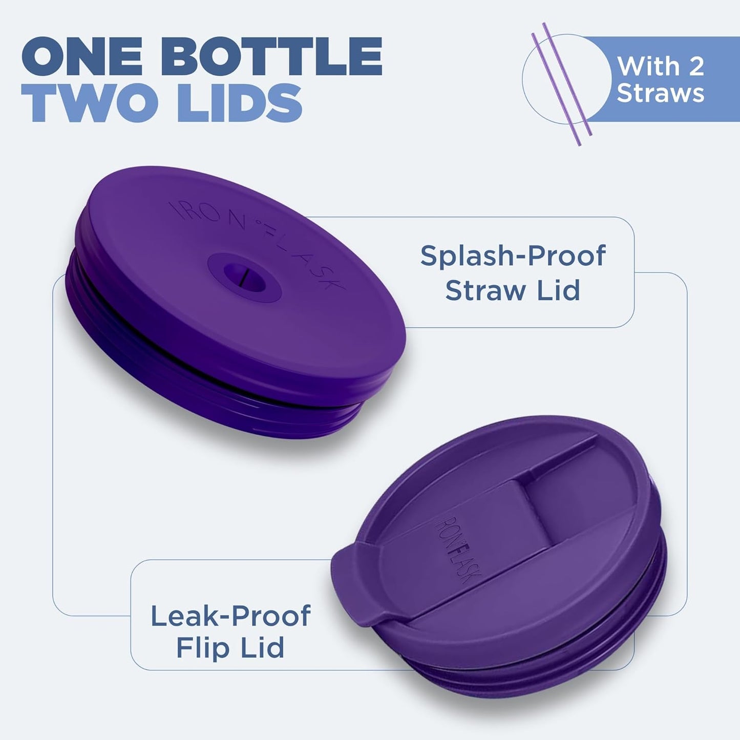 IRON °FLASK Co-Pilot Insulated Mug w/Straw & Flip Cap Lids - Cup Holder Bottle for Hot, Cold Drink - Leak-Proof - Water, Coffee Portable Travel Mug - Apple Green, 40 Oz