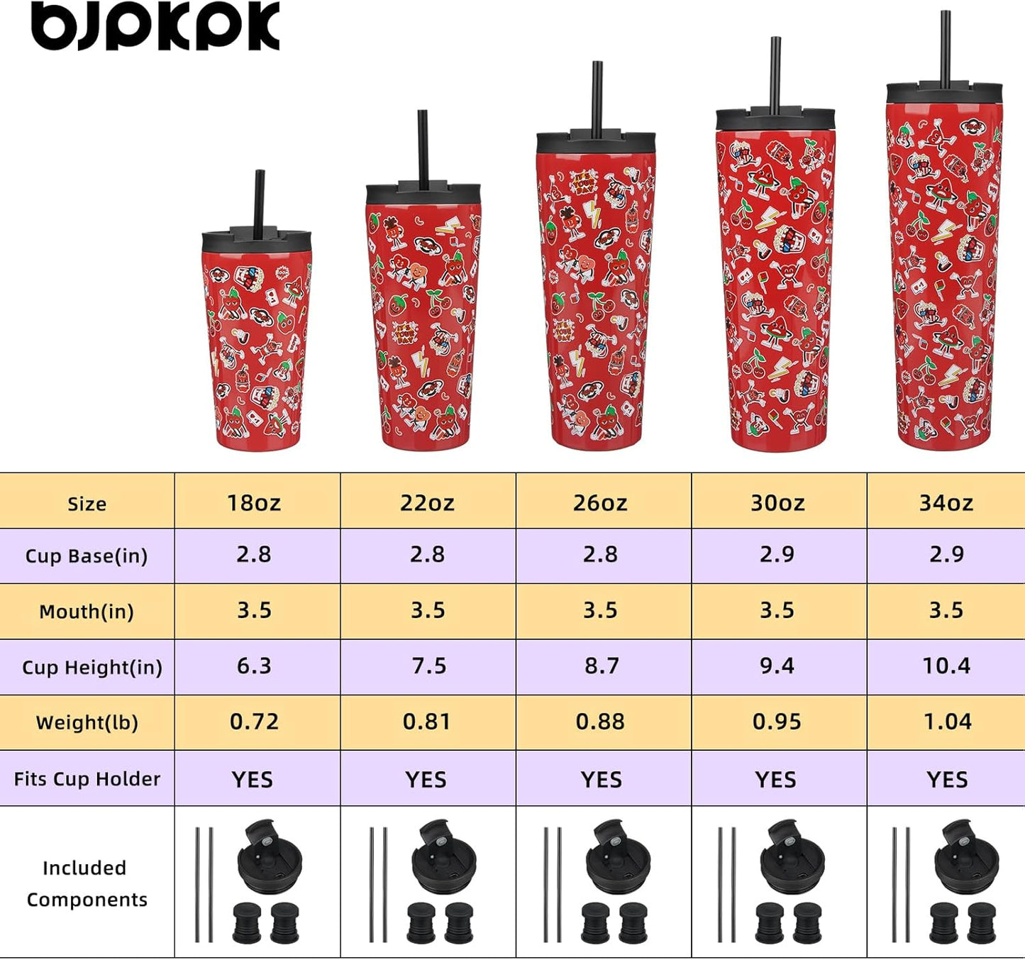 BJPKPK 26oz Tumbler With lid And Straw Stainless Steel Travel Coffee Mug Insulated Tumblers Cups,Passionate Red