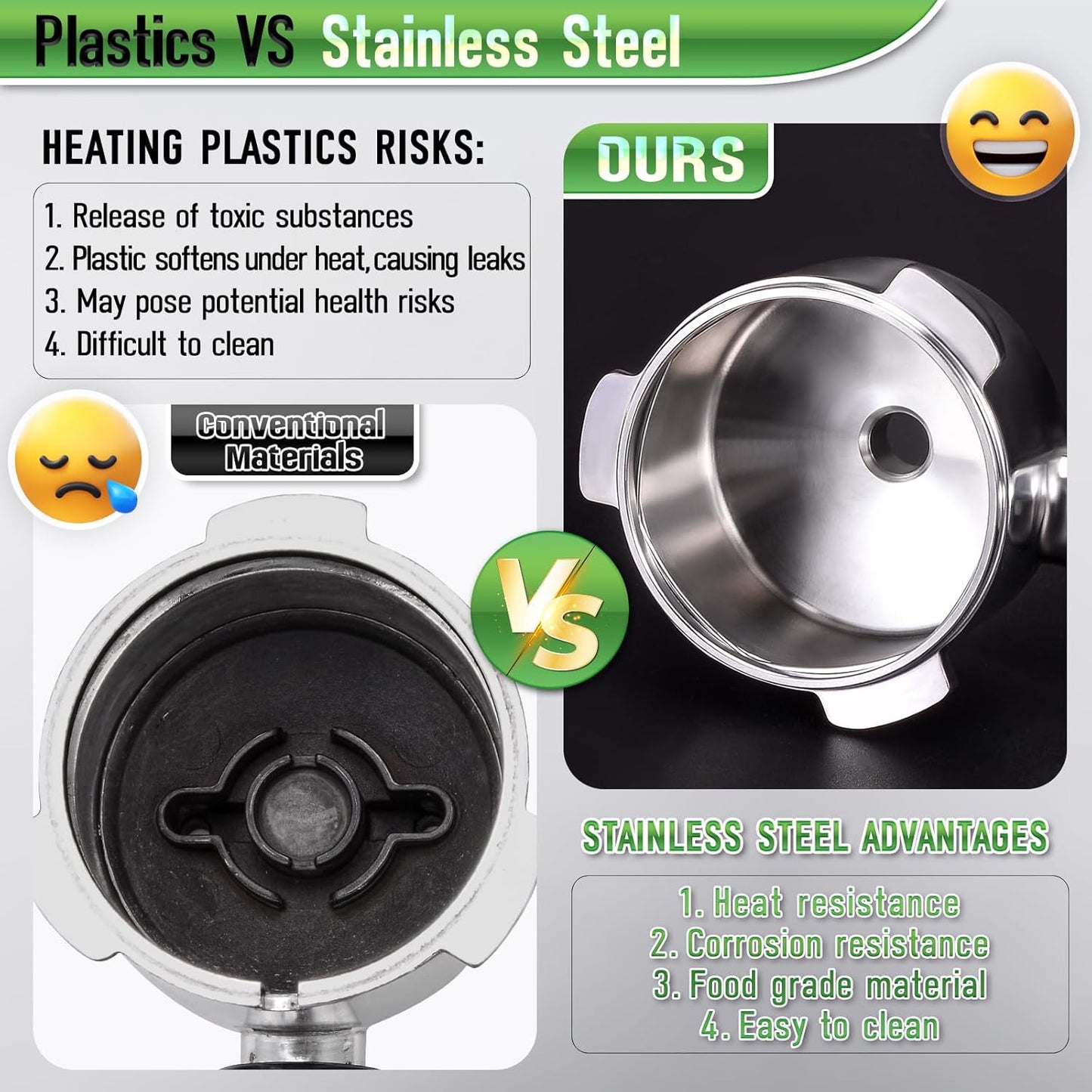 51mm 3 Ear Portafilter for DeLonghi EC680/EC685/EC885 - Stainless Steel Dual Spout Handle with Precision Basket,Siam Rosewood Grip