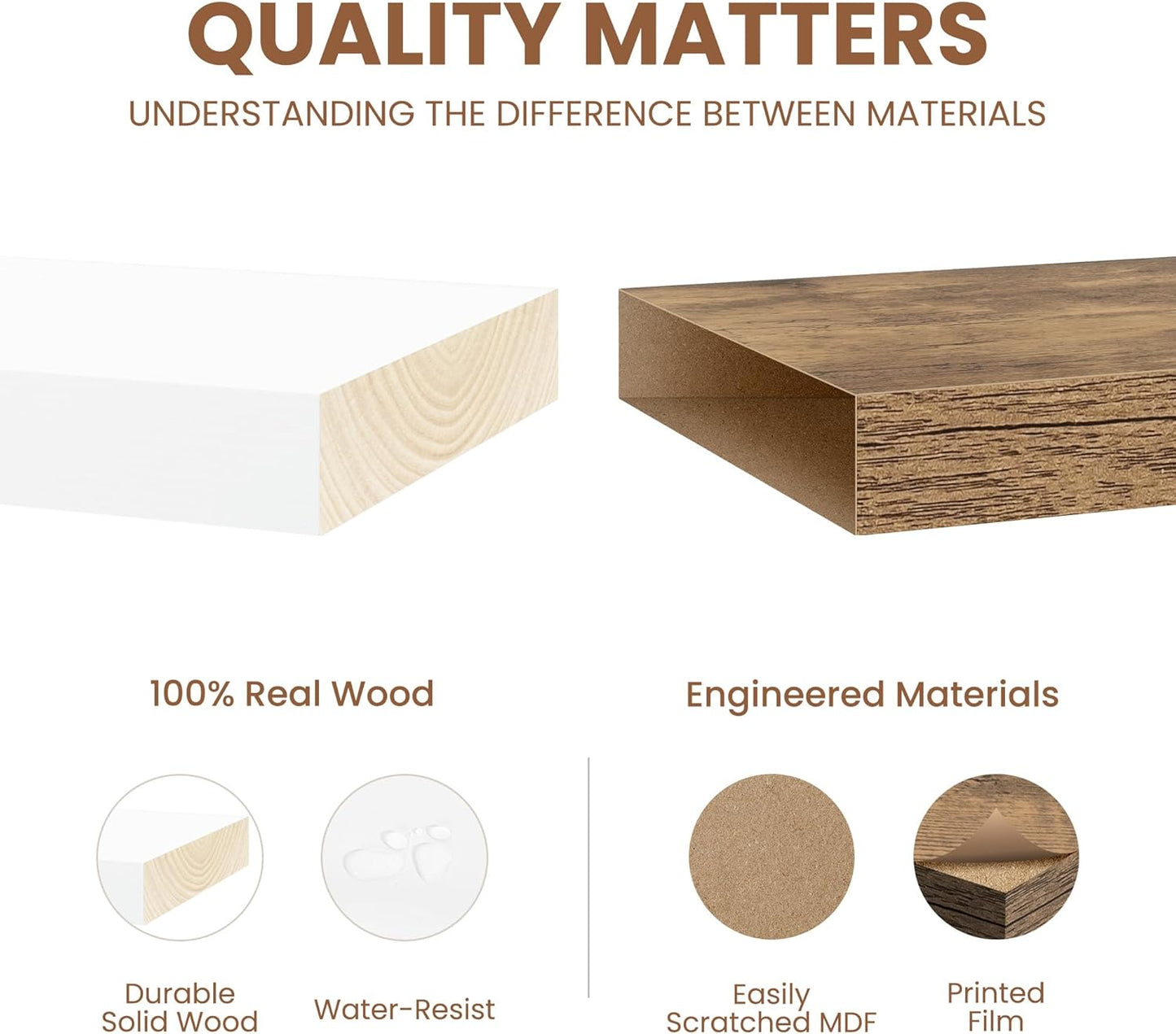 Fun Memories Rustic Floating Shelves for Home Decor, 8 Inch Deep Floating Shelf, Solid Wood Floating Wall Shelves 24 Inch Long, Deep Wall Shelves for Bathroom, Living Room, White Finsh, Set of 2