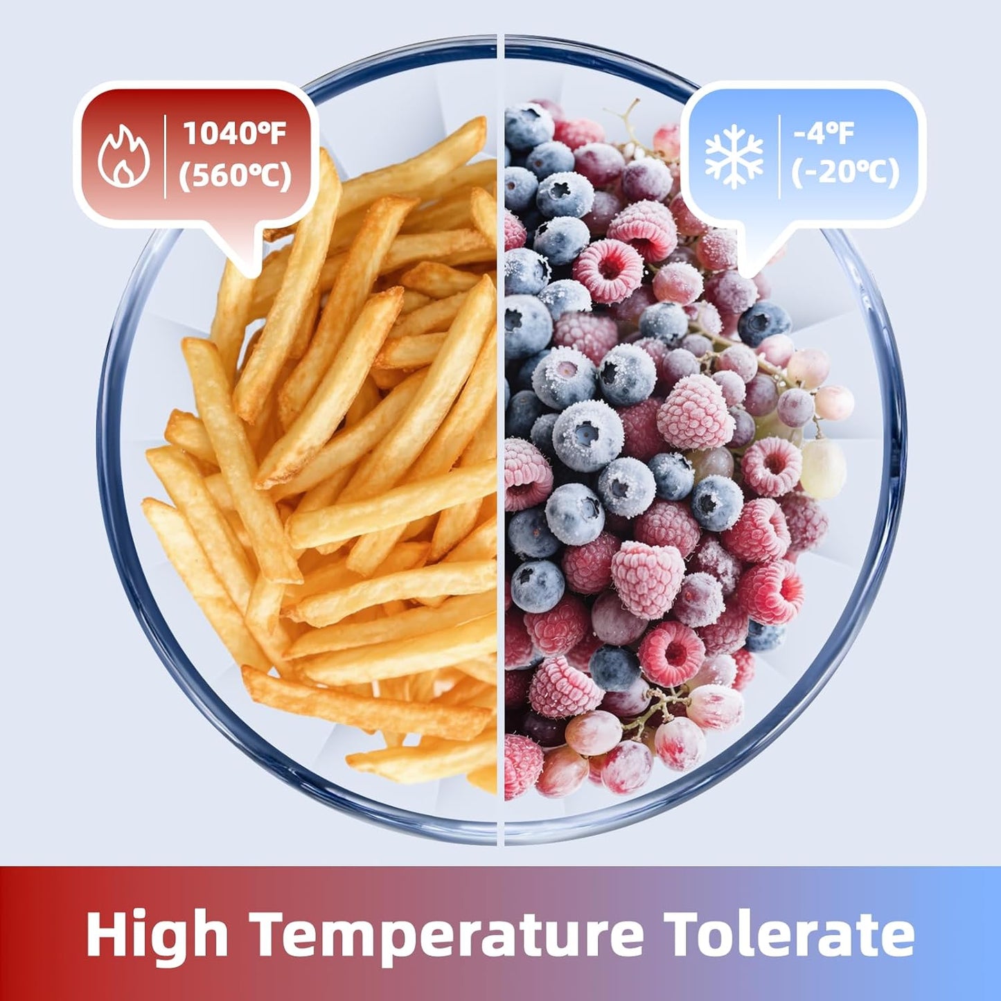 WhiteRhino Glass Mixing Bowls with Lids Set of 5（4.70QT,2.85QT, 1.69QT,1.11QT,0.85QT,Glass Bowls with Lids,Large Salad Bowls Space-Saving Nesting for Cooking,Baking,Prepping,Dishwasher Safe