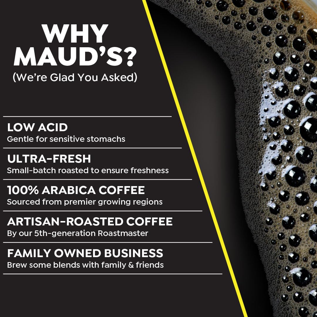 Maud's World's Strongest Decaf Coffee Pods, 18 ct, Decaffeinated Dark Roast Coffee in Recyclable Single Serve Pods – 100% Arabica Coffee, Compatible with Keurig K Cups Maker