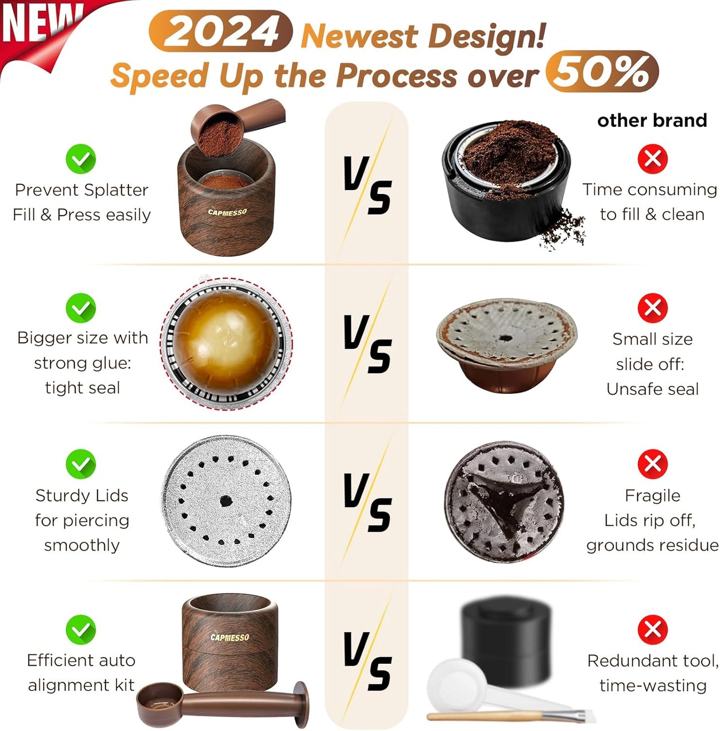 Reusable Vertuo Pod Refill Kit for Nespresso: Reusable Vertuo Capsule for Nespresso/Coffee Pods Vertuoline with 100 Aluminum Foil Lids for Any Size of Vertuo Plus Espresso Pod- Wood Grain Holder