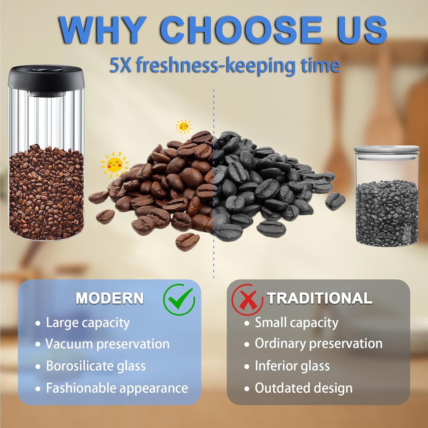 Vacuum Coffee Canister,2PCS 61FLOZ Borosilicate Glass Jar with Spare Airtight lid, Label and Brush, Coffee Bean Storage for Coffee Beans & Grounds Coffee(Clear Glass)