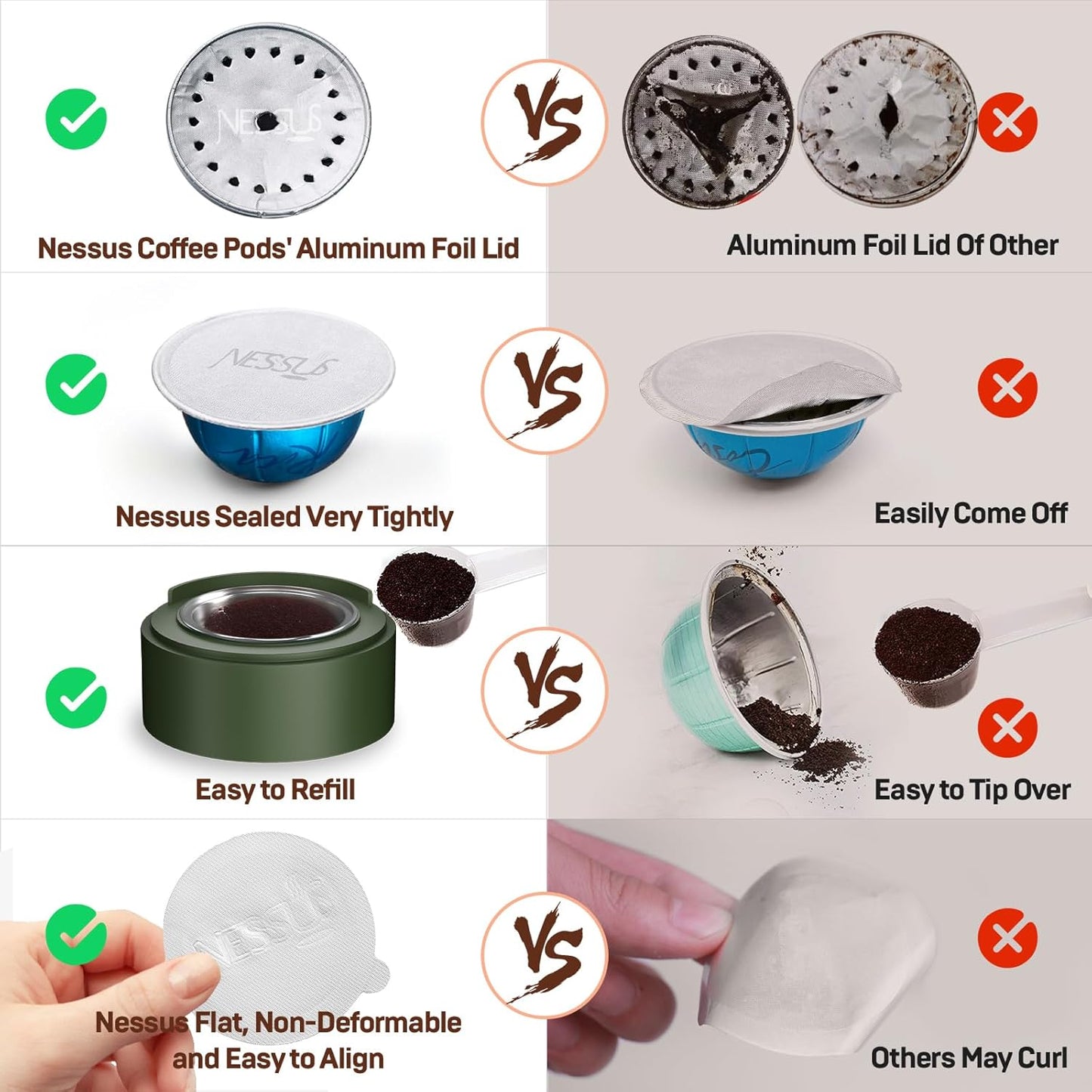 Nessus Reusable Vertuo Capsule Kit, [ALSeal EZ FIT] for Refillable Pods with 100 Pcs Aluminum Foil Seal Lids, Holder, Brush, for Refilling Vertuo Pods Reusable Vertuoline Pod(Green)