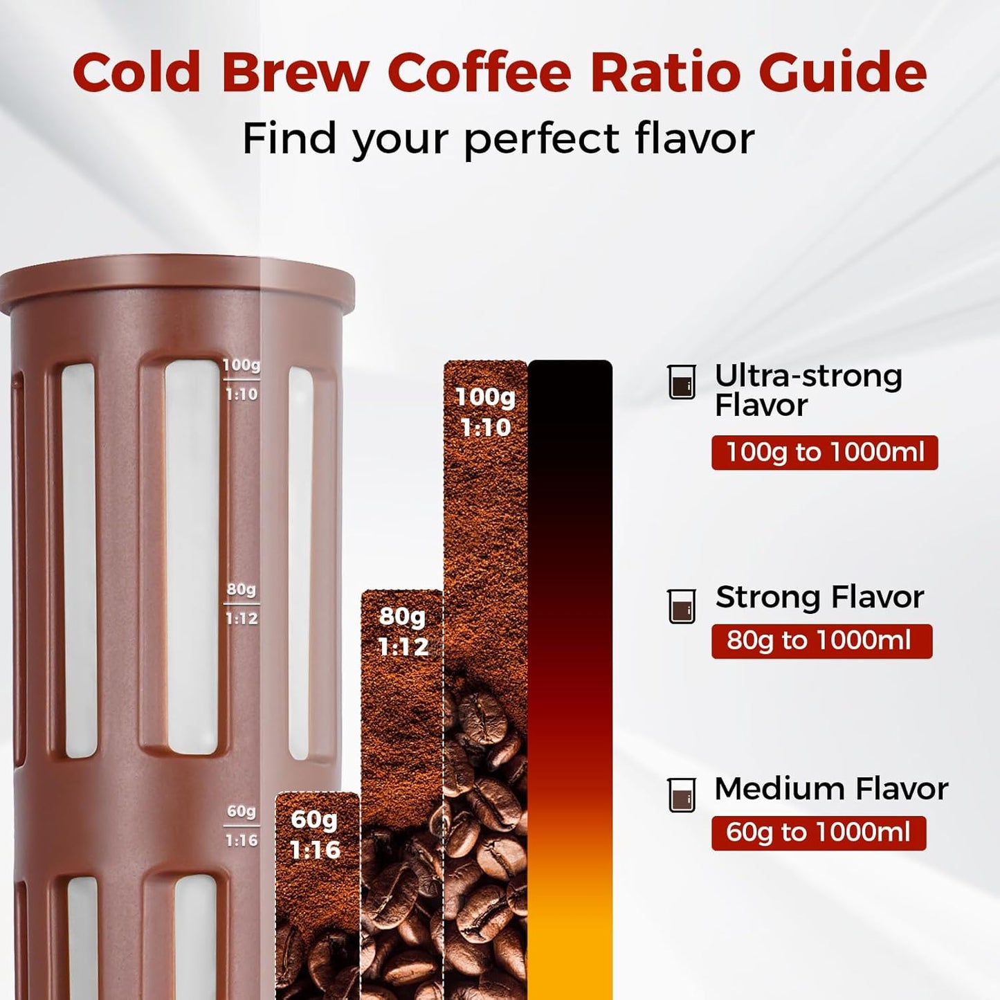 IKAPE 33.8oz Cold Brew Coffee Maker with Removable Filter, Leak-proof Spout for Iced Coffee, Tea & Flavored Drinks, Space Saving Tritan Pitcher (Brown)