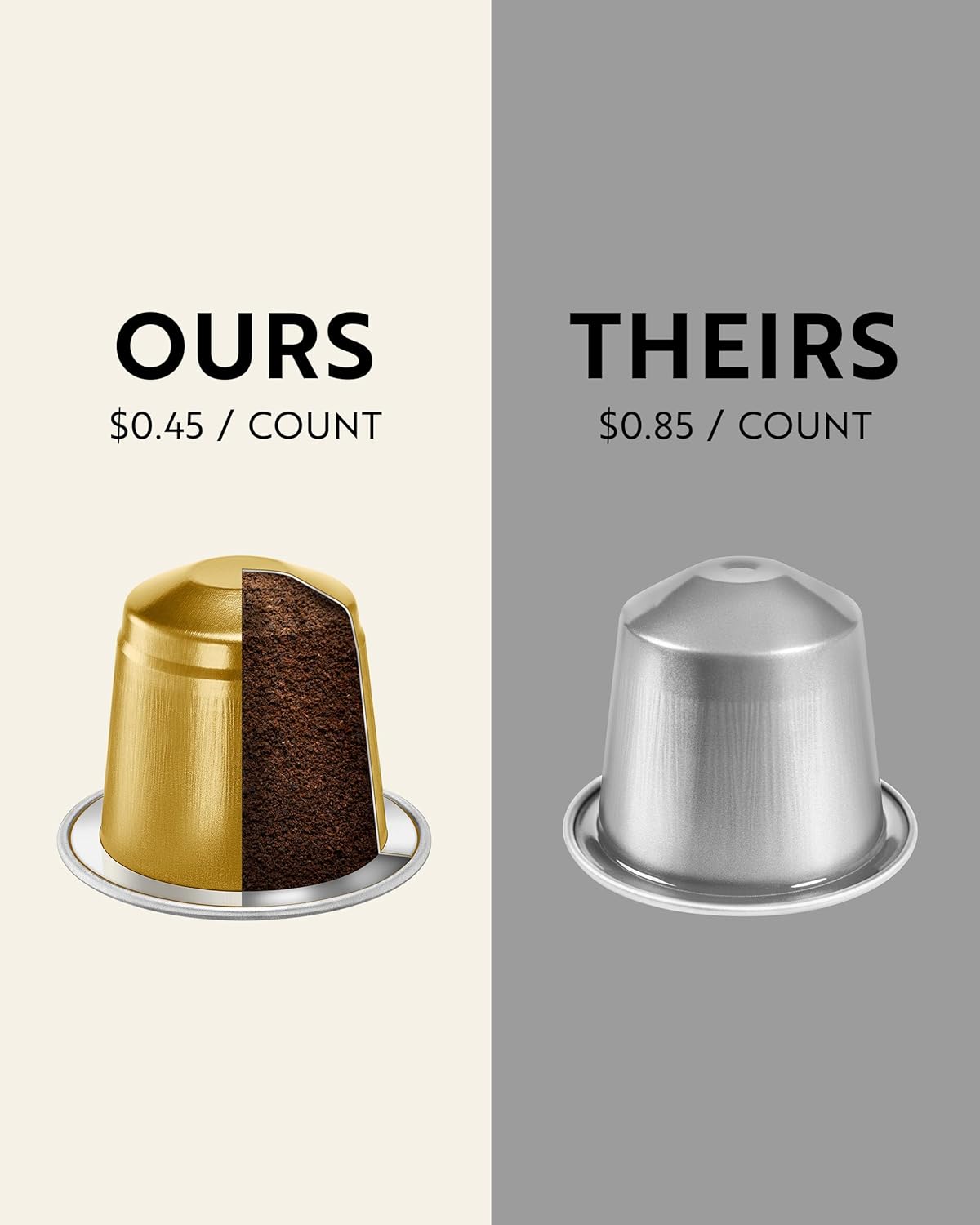 ROSSO CAFFÈ 60 Espresso Coffee Pods for Nespresso Original Machines - Premium Capsule Sampler Variety Pack 6 Flavors, Rich Breakfast to Intense Roasts