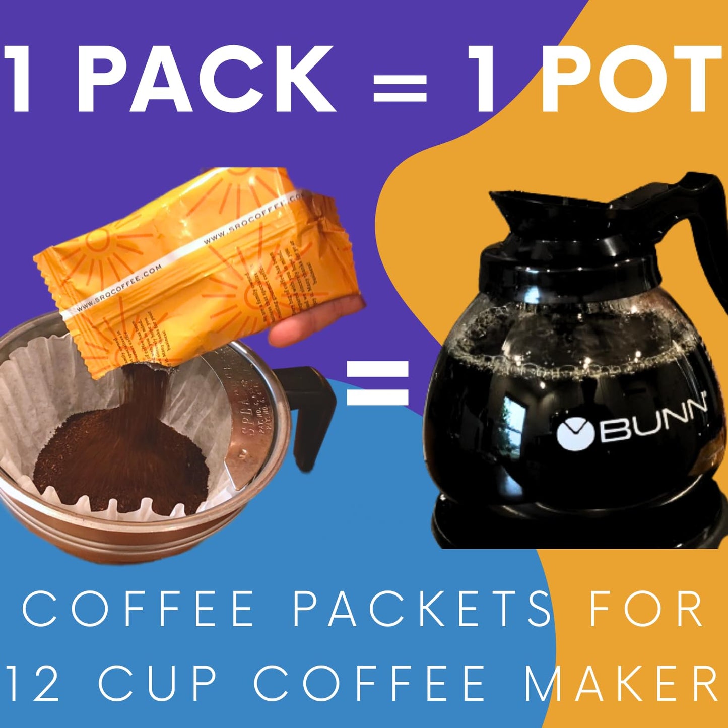 Sarasota Coffee Ground Packets | Gift Set Assorted Variety Sampler Packs | Medium, Colombian, & Dark Roast | Gourmet Low Acid Mold Free Individual Pouches for 12 Cup Coffee Maker | 2 Oz Bags, 36 Count