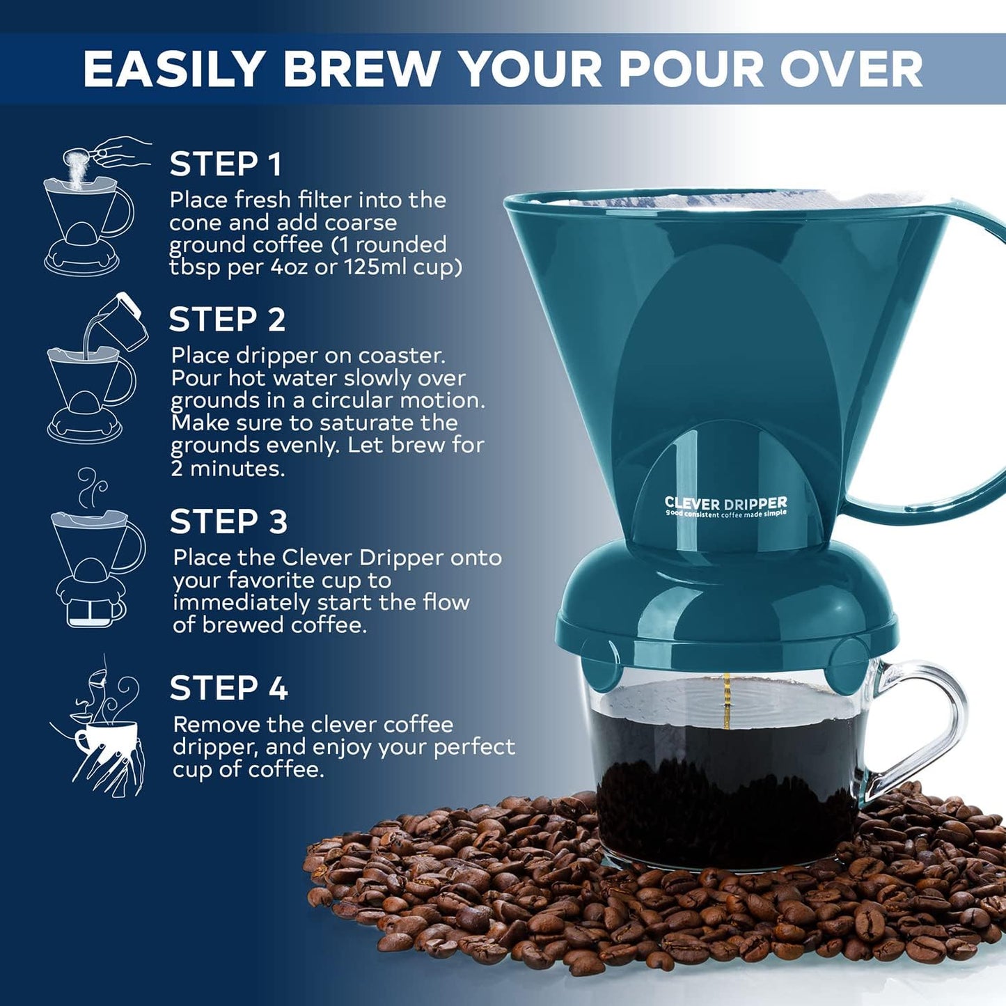 Clever Coffee Dripper and Filters, Large 18 oz| Barista's Choice| Safe BPA Free Plastic|Includes 100 Filters (Peacock Blue)