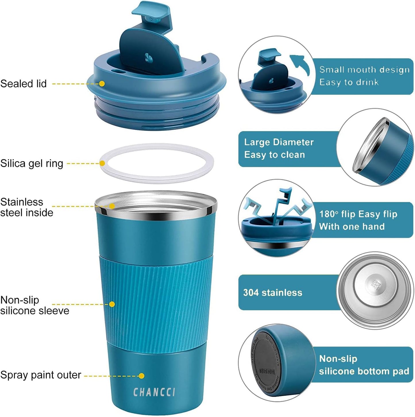 Travel Coffee Mug Spill Proof Leakproof 12 oz Insulated Coffee Mug with Screw Lid, Stainless Steel Vacuum Tumbler Reusable Thermal Coffee Cup to go for Hot and Cold Drinks -380ml,Blue