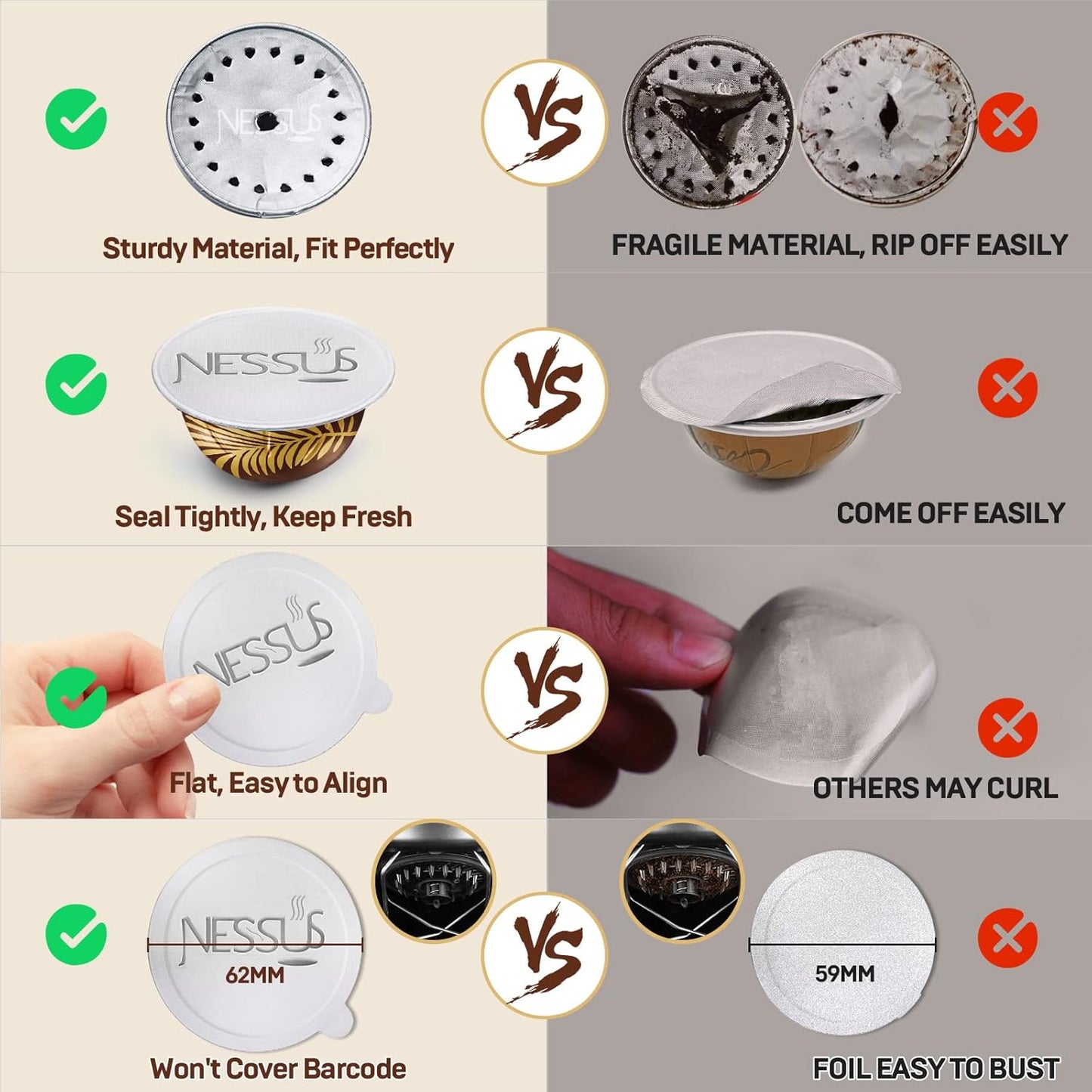 Nessus 200 PCS Original Aluminum Foil Seals Lids from Vertuo Reusable Pods Kit, [ALSeal EZ FIT] for Nespresso Refillable Pods, Compatible with Nespresso Vertuoline Machine(Foil Seals Only)