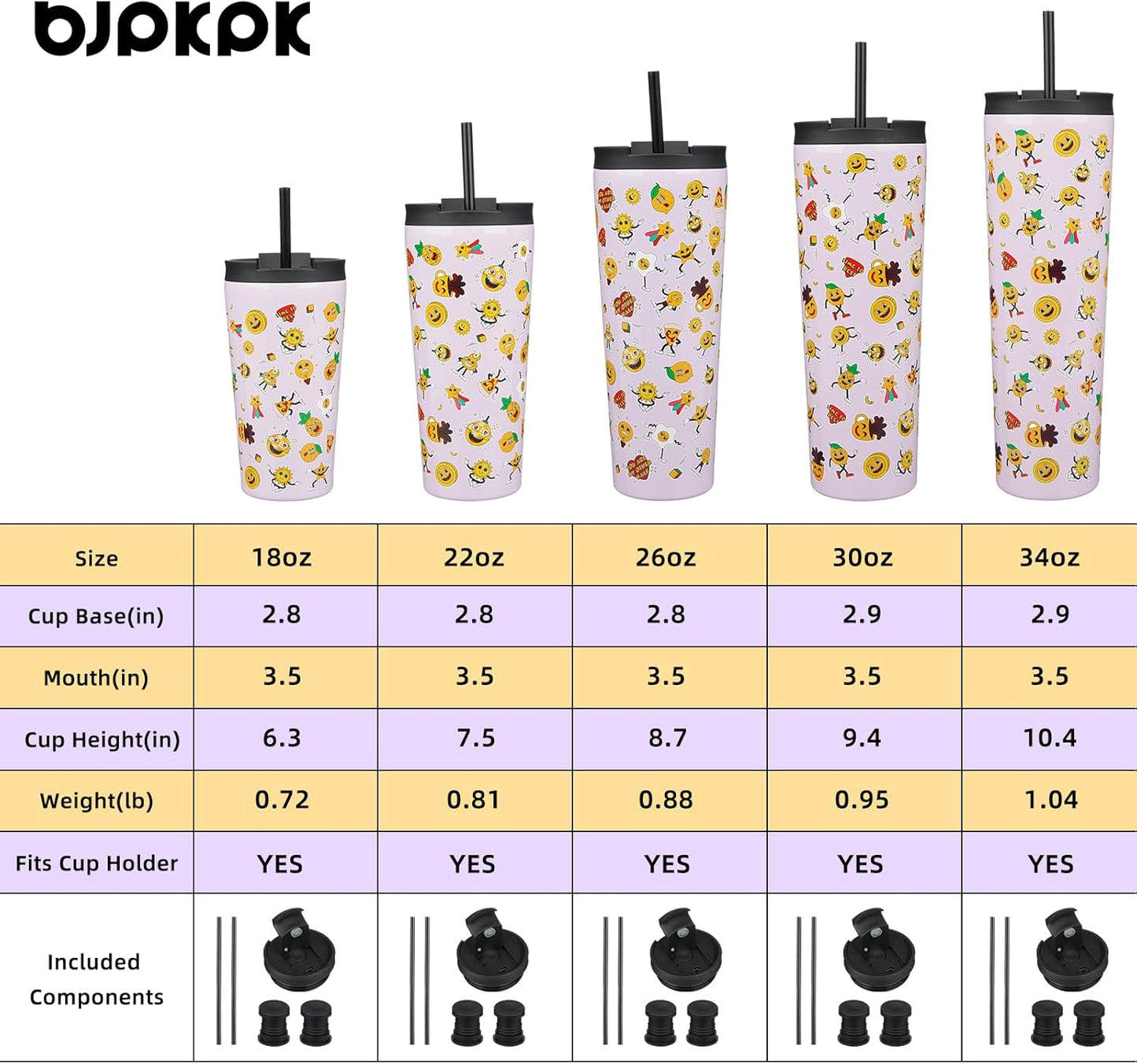 BJPKPK 22oz Tumbler With lid And Straw Stainless Steel Travel Coffee Mug Insulated Tumblers Cups,Hawaii Fruits Purple