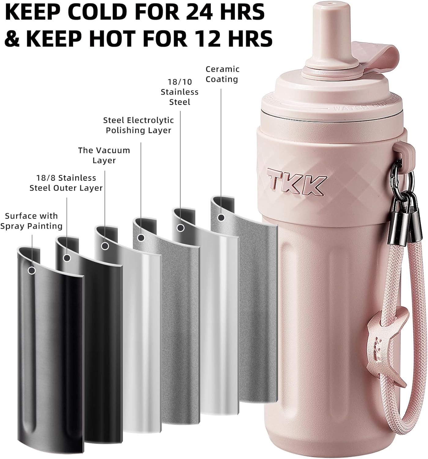TKK 17 OZ Travel Tumbler Ceramic Lining with Straw Lid, Stainless Steel Vacuum Insulated Double Wall Coffee Tumbler, Leak Proof Iced Water Bottle with Carry Strap for Hot & Cold Drinks, Pink