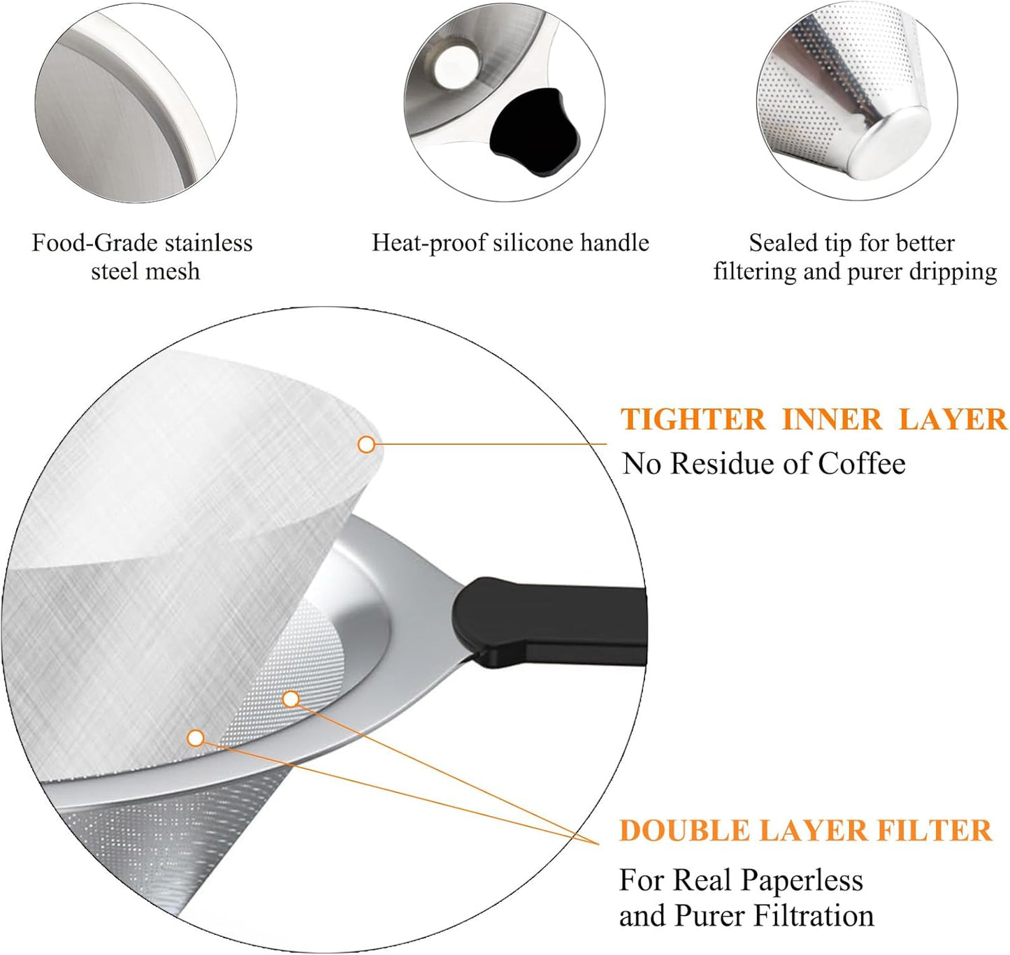 Pour Over Coffee Filter 2PCS, Stainless Steel Coffee Filter, Paperless Reusable Cone Coffee Dripper