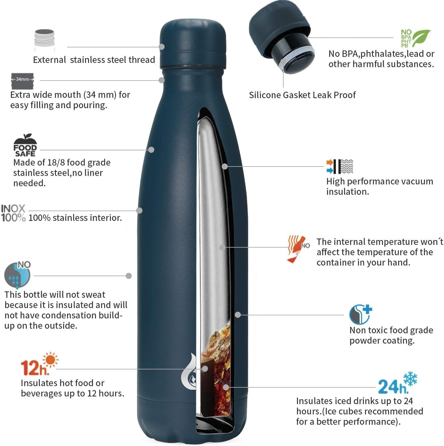 BJPKPK Insulated Water Bottle 17oz Stainless Steel Water Thermos,Navy Blue