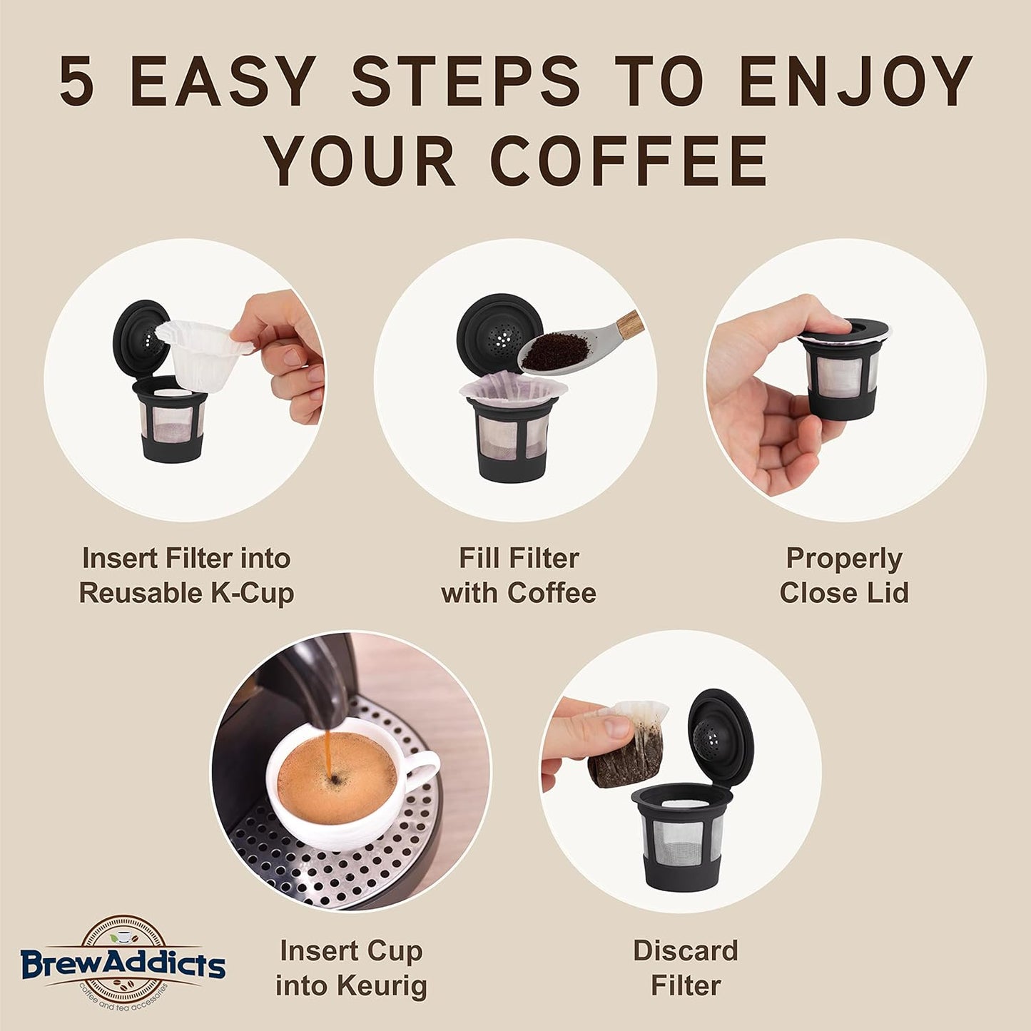 300 Paper Coffee Single-Use Filters for for Keurig Brewers and Compatible with K-Cup Pods 1.0 & 2.0 Models, White Compact Design