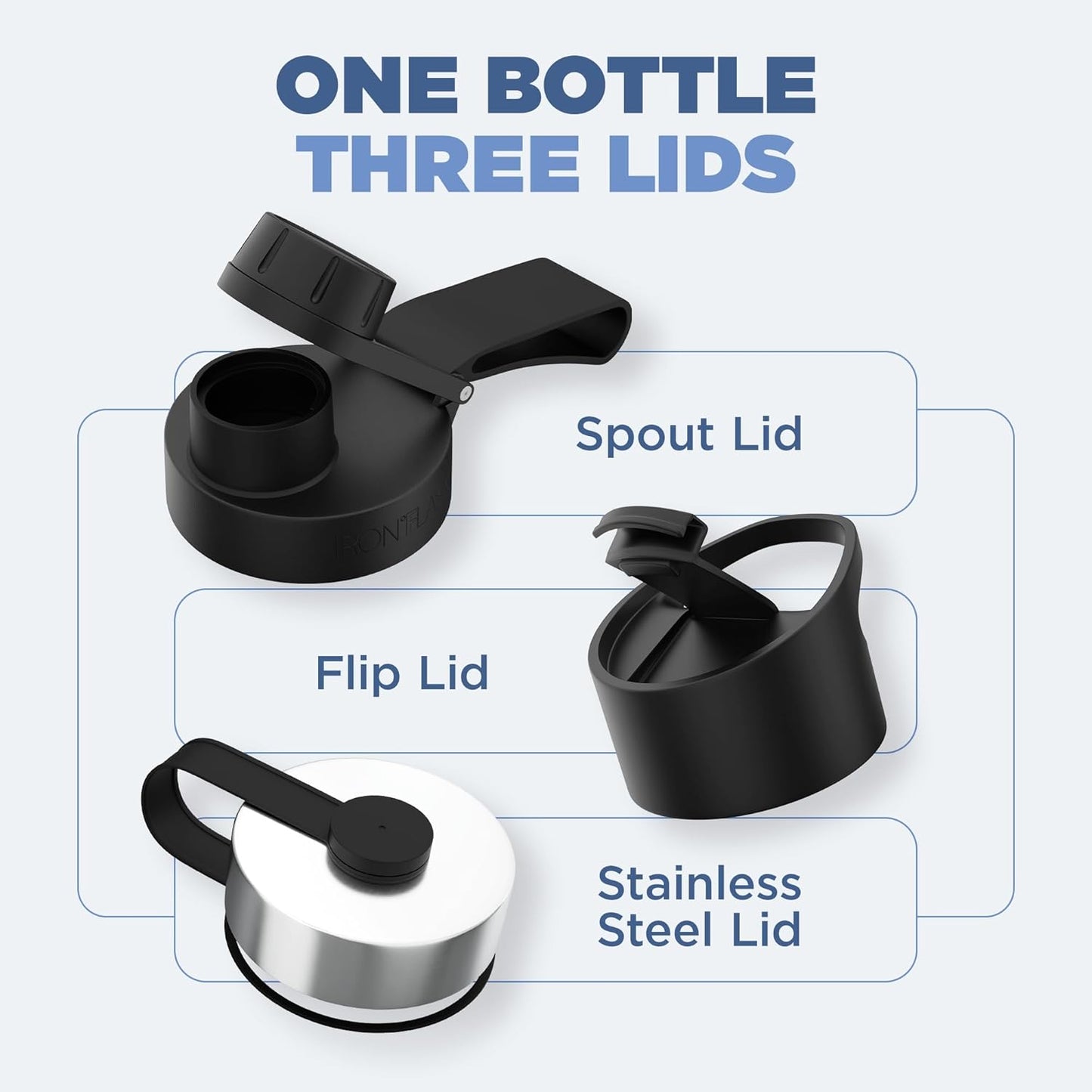 IRON °FLASK Camping & Hiking Hydration Flask with 3 Lids - Stainless Steel, Double Walled & Vacuum Insulated Water Bottle - Leak Proof & BPA Free (Aurora, Spout - 32 oz)