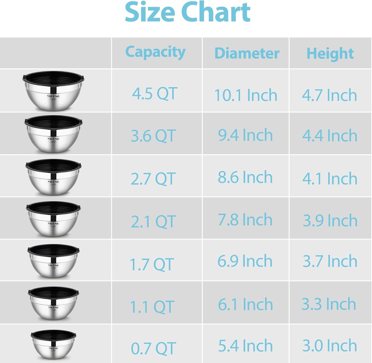 YIHONG 7 Piece Metal Mixing Bowls with Lids for Kitchen, Stainless Steel Set Ideal for Baking, Prepping, Cooking and Serving Food, Nesting Design for Space Saving Storage(Black)