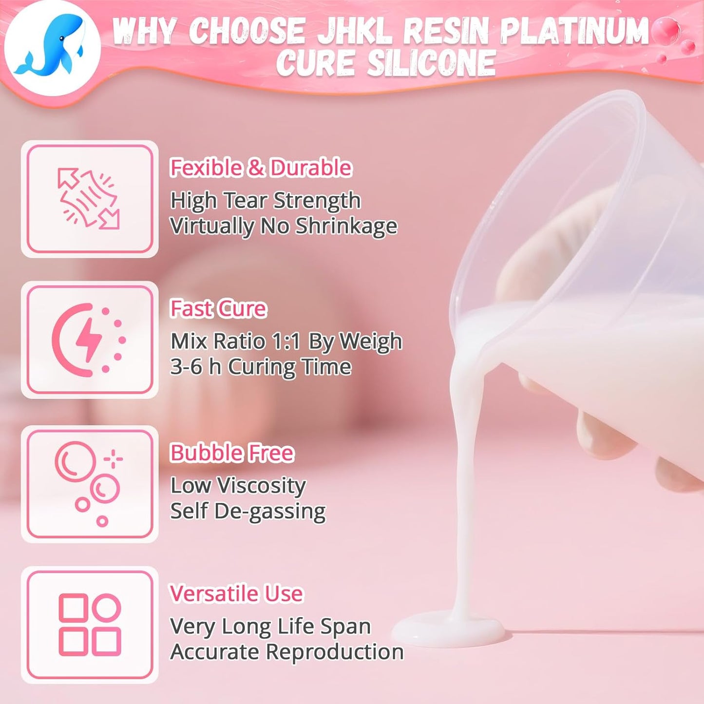 JHKL RESIN Silicone Mold Making Kit,1Gallon Platinum Liquid Silicone Rubber for Mold Maker,15A Silicone Molds,Mix Ratio 1:1 Silicone Rubber Mold Making Kit, Ideal for Casting 3D Resin Molds