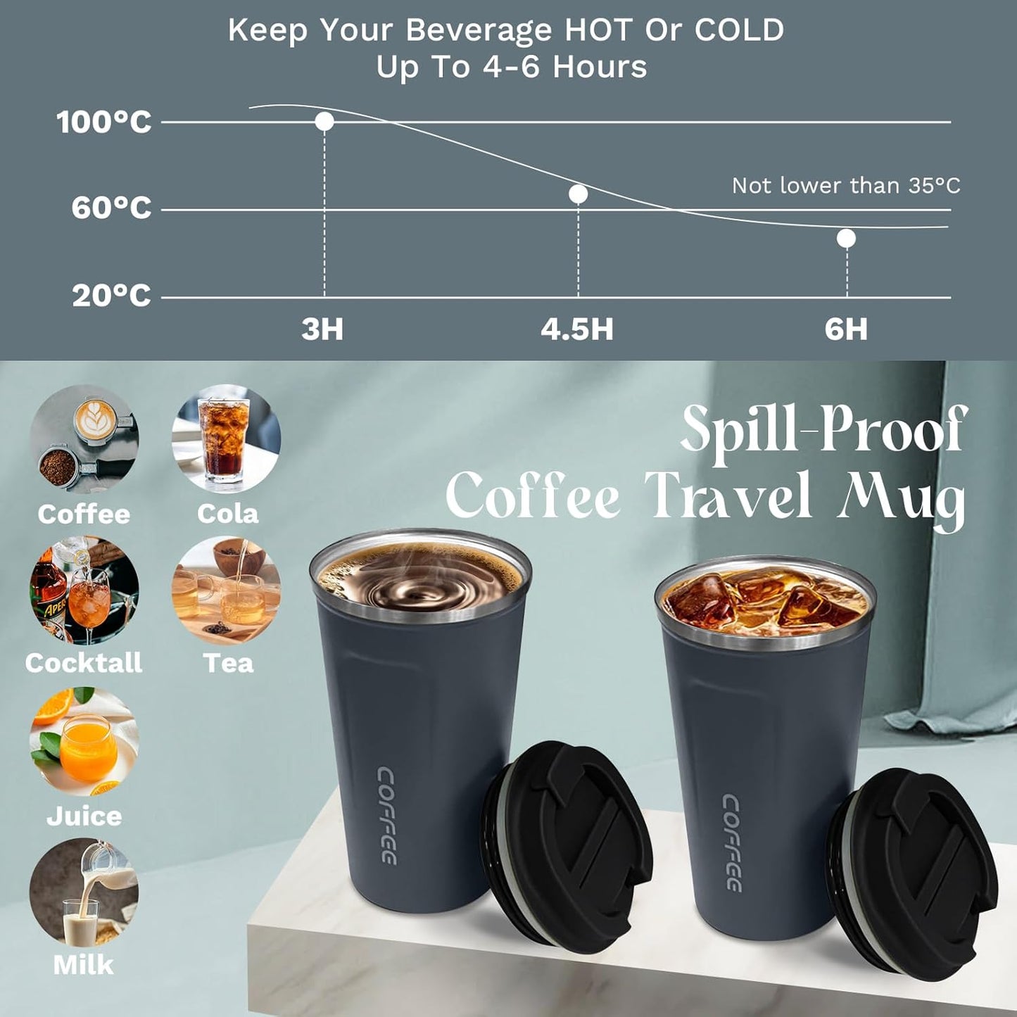 YINBAOGE Insulated Travel Coffee Mug Spill Proof Leak Proof Pobtable To Go Camping Stainless Steel Coffee Tumbler Reusable Coffee Cups with Lids Thermos for Hot and Cold Drink (2nd-Blue, 12 OZ)