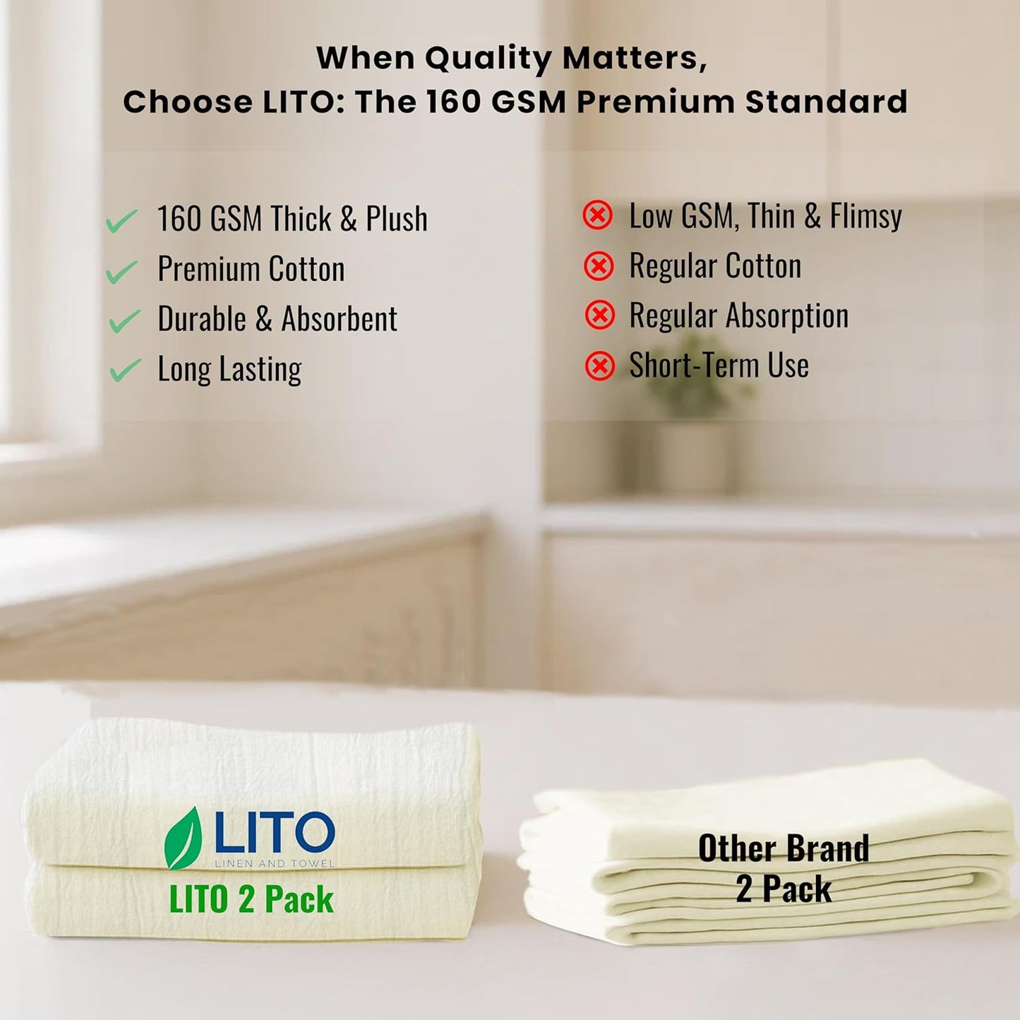 LITO LINEN AND TOWEL Flour Sack Towels – 100% Cotton, 28x28 Inches, Highly Absorbent, Embroidery-Ready Tea Towels for Kitchen & Crafts, Farmhouse Decor, Pack of 2 Natural