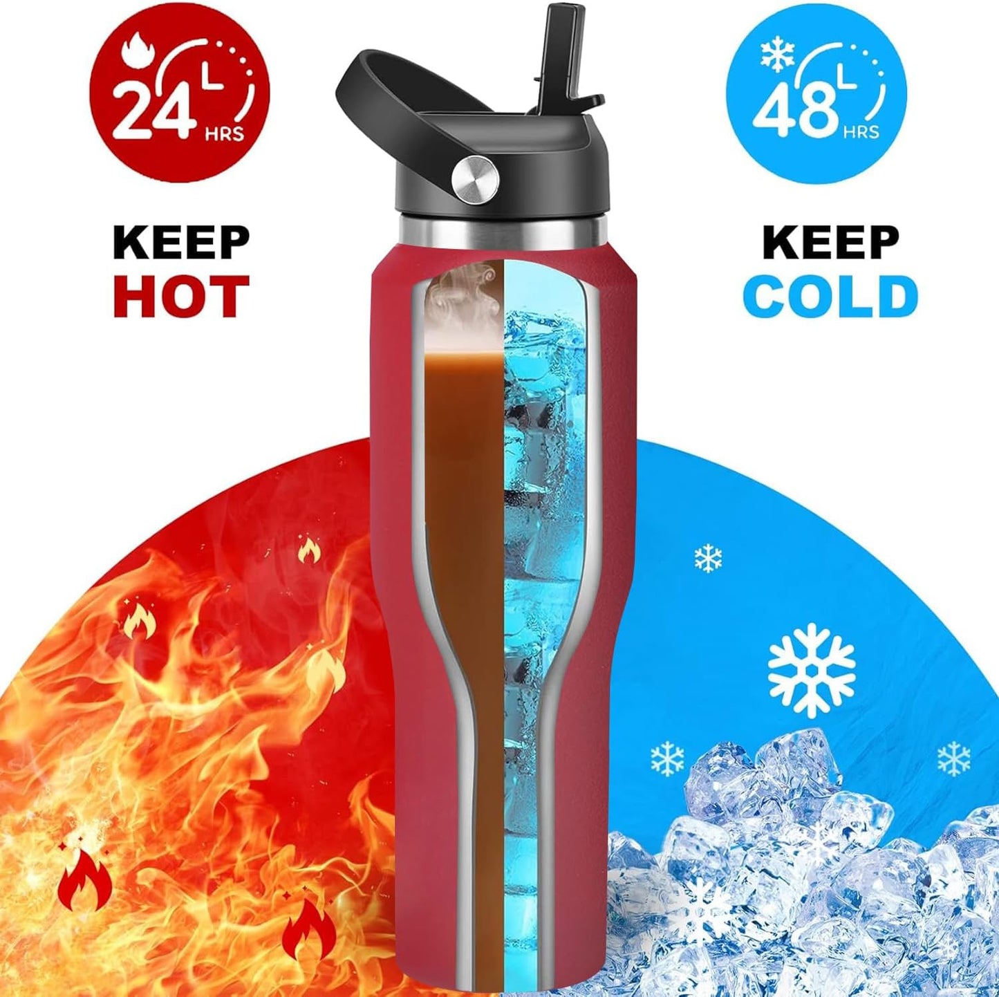 HYDROWION 40 oz Insulated Water Bottle with Straw fit in Car Cup Holder(Cold 48 hrs, Hot 24 hrs) Drinking Bottle with Straw Lid, Spout Lid and Flex Cap Leakproof Travel Thermo Mug，Red