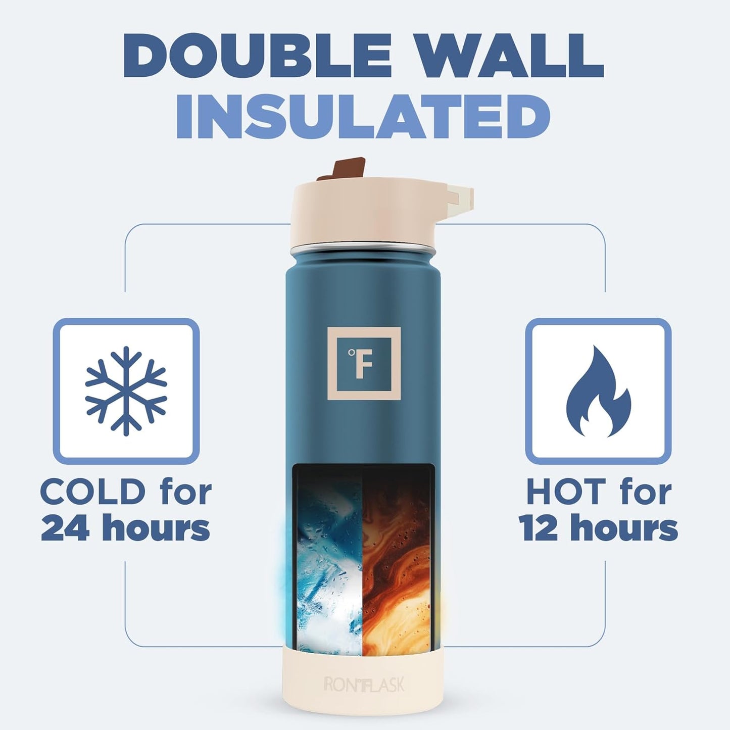 IRON °FLASK Camping & Hiking Hydration Flask with Straw Lid & Boot - Stainless Steel, Double Walled & Vacuum Insulated Water Bottle - Leak Proof & BPA Free (Cream & Berries, Straw - 22 oz)