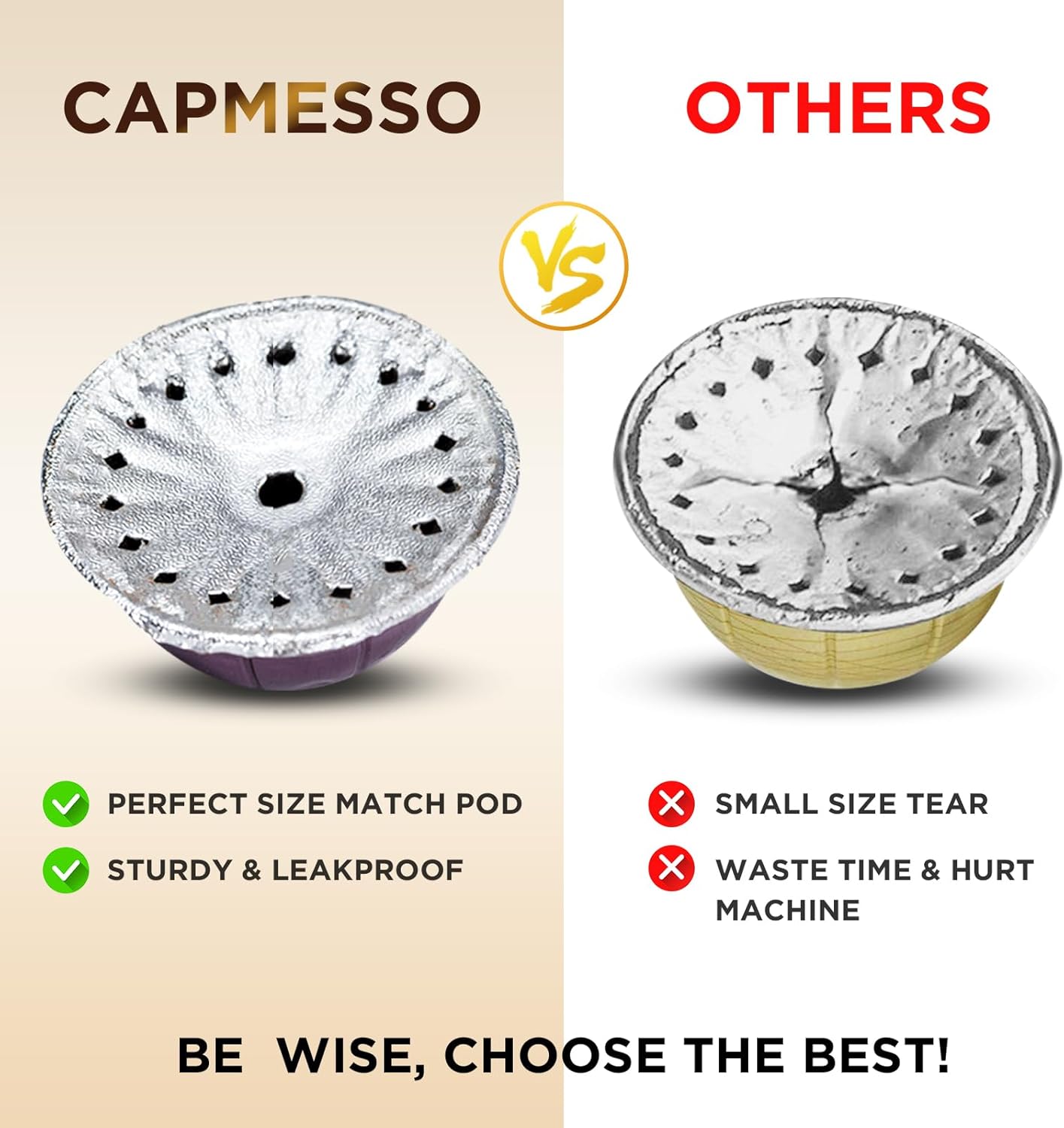 CAPMESSO Aluminum Foil Lids for Nespresso Vertuo Pods: 100 PCS Foil Seal Cover for Reusable Nespresso Pods Vertuo - V2 Perfect Size for nespresso refillable pods(Foil Lids Only)