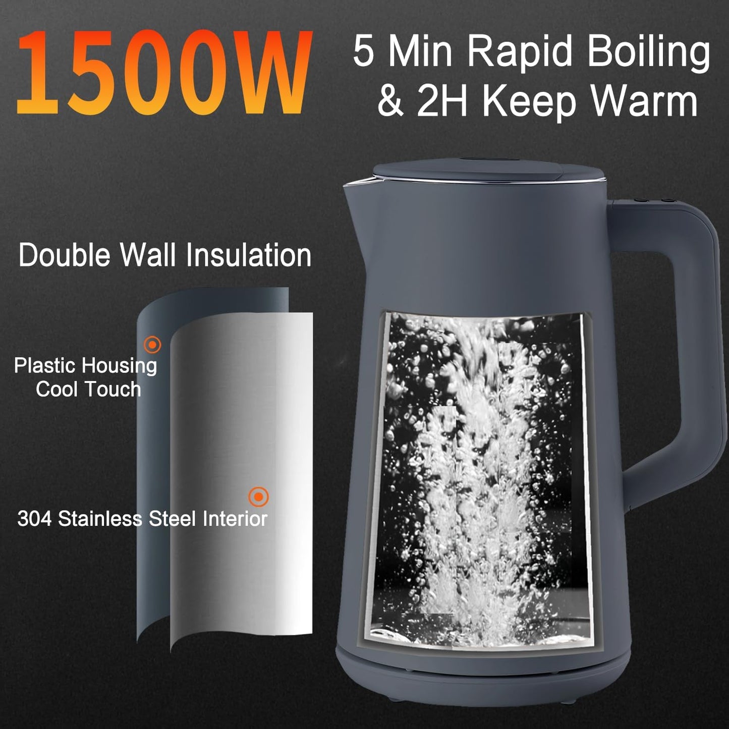 1.5L Electric Kettle Stainless Steel, Double Wall Cool Touch Teapot, Fast Boil,5 Temperature Control, LED Display, Auto Shut-Off, BPA-Free,Keep Warm Function, Ideal for Tea & Coffee,Gray