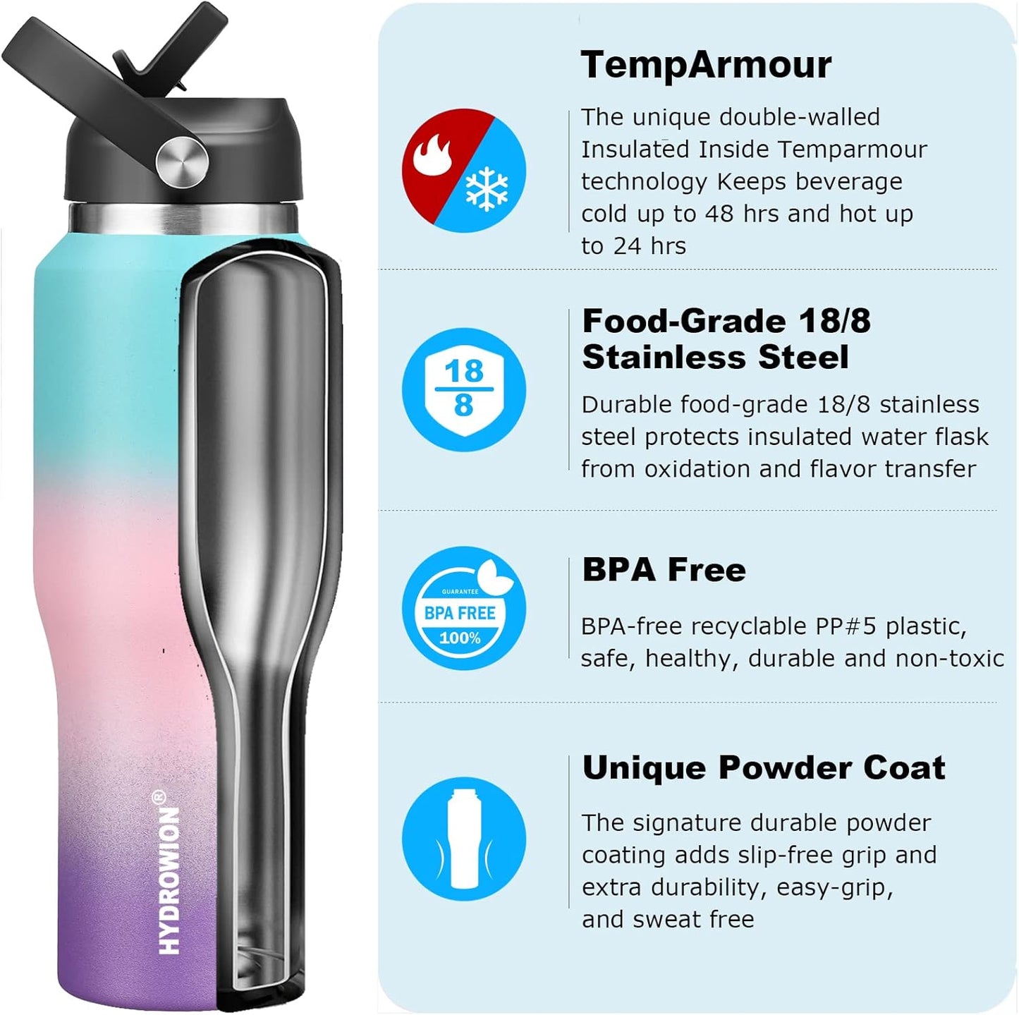HYDROWION Stainless Steel Water Bottle, 32oz Wide Mouth Double Wall Vacuum Insulated Water Bottle with Straw Lid, Spout Lid and Flex Cap, Leakproof,Fit in Any Car Cup Holder, Mint&Pink&Purple