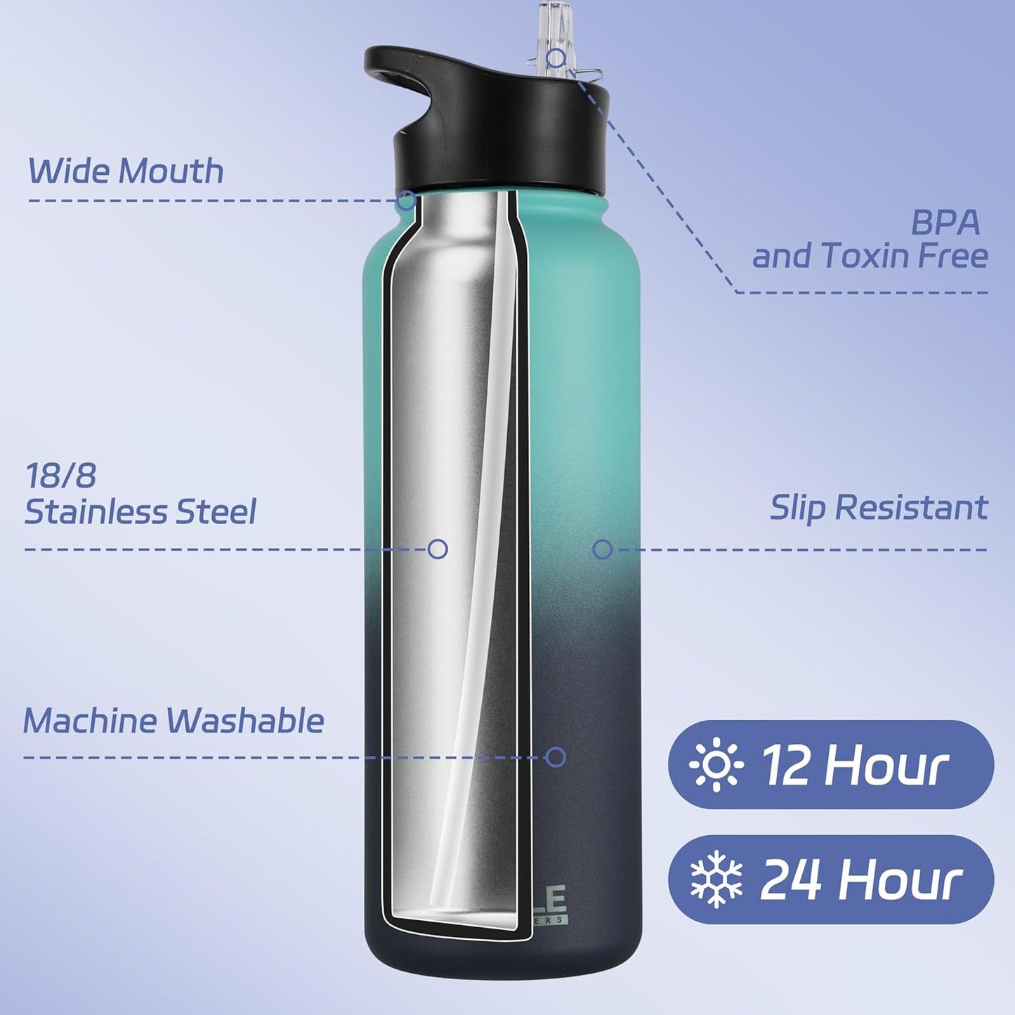 HASLE OUTFITTERS 40oz Stainless Steel Water Bottle, Vacuum Insulated Double Walled Leak Proof Sports Water Bottle with 2 Lids (Straw and Spout Lid) Keep Cold and Hot(Green Blue Gradient,1)