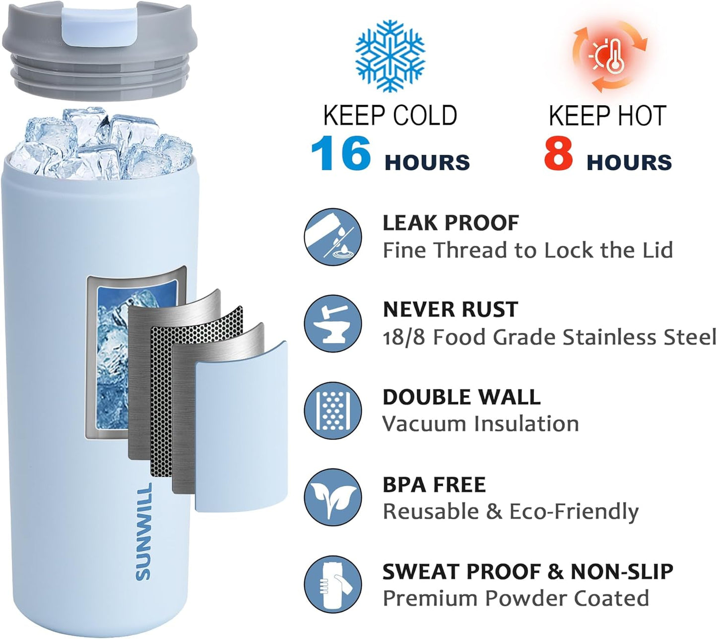 SUNWILL Travel Coffee Mug with Lid, Leak Proof Tumbler Stainless Steel, 16 oz Insulated Cup for Water, Tea, Ice, Powder Coated Iceberg