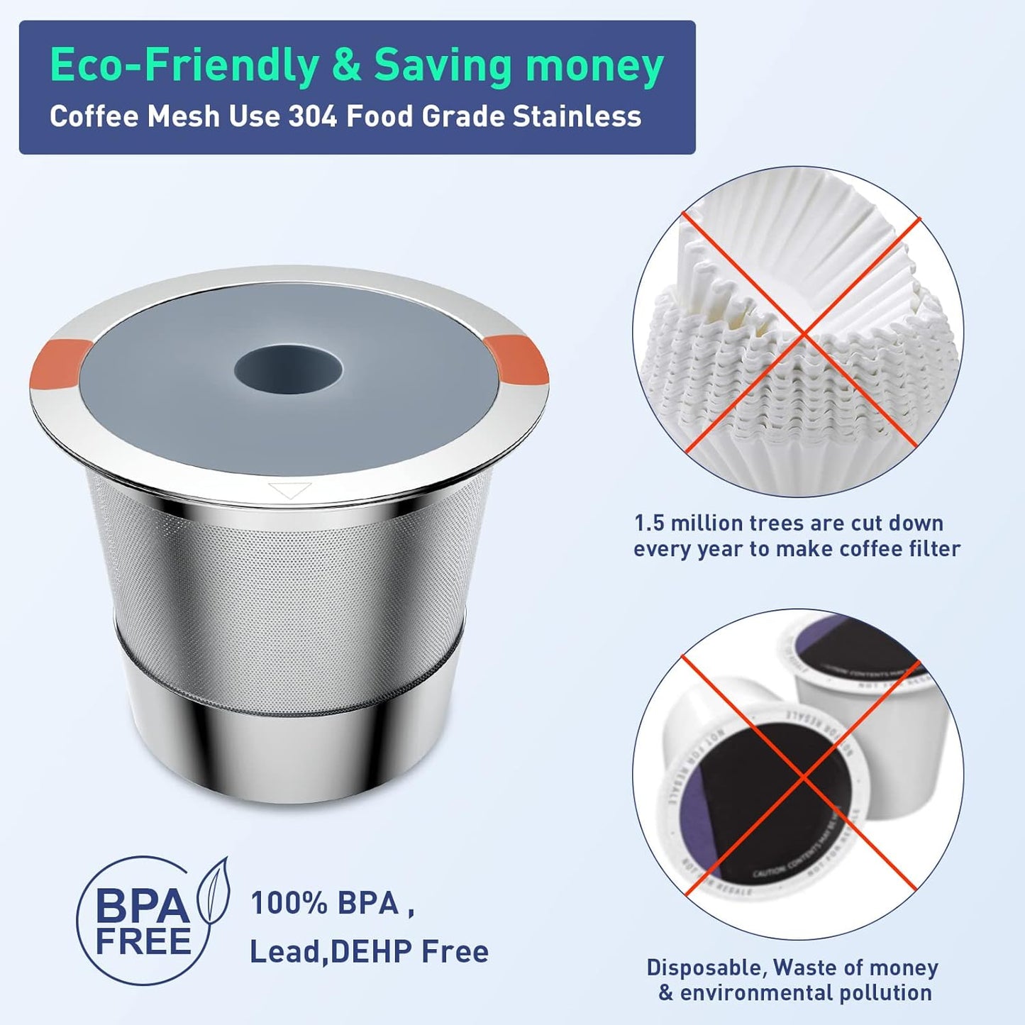 Reusable K Cups for keurig | reusable coffee pods for Keurig 1.0 & 2.0 Single Cup Coffee Makers, stainless steel reusable k cup keurig filter replacement (3pack)