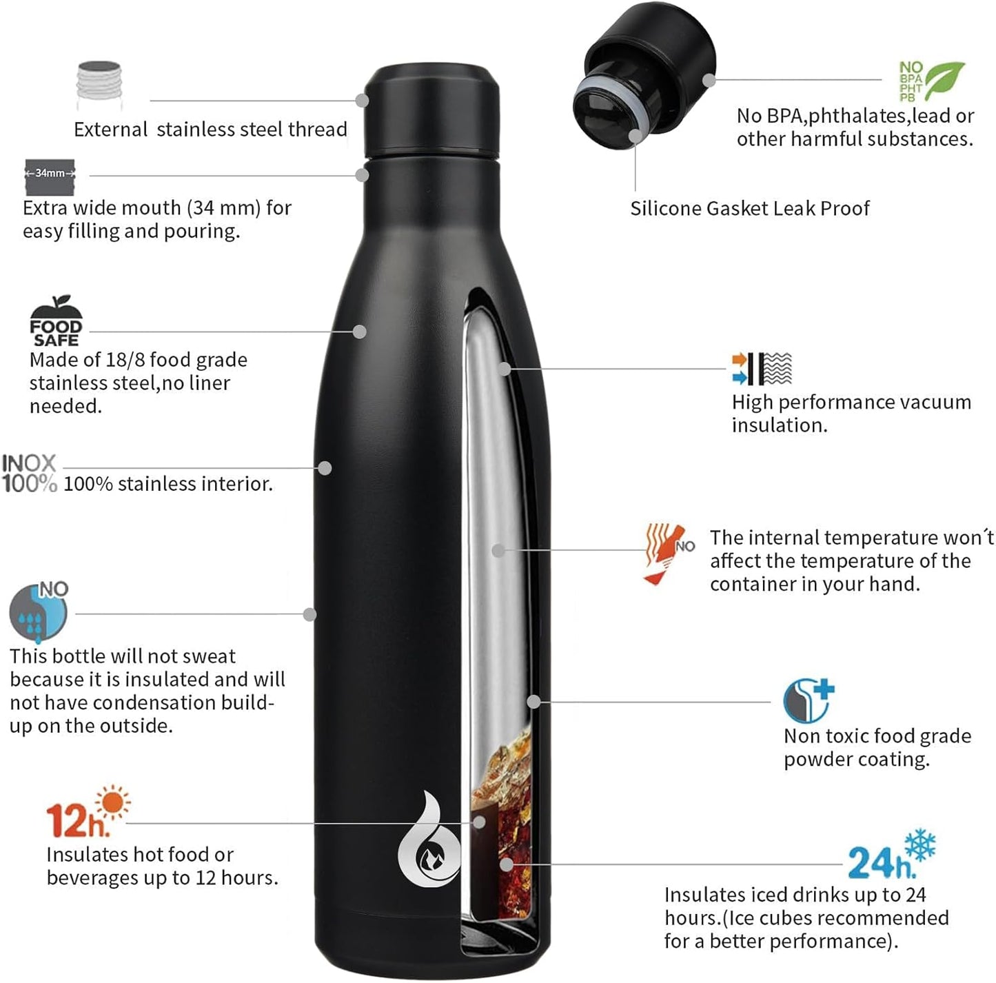 BJPKPK 25oz Insulated Stainless Steel Water Bottles Reusable Metal Travel Sports Water Bottle Keep Cold and Hot,Midnight Black