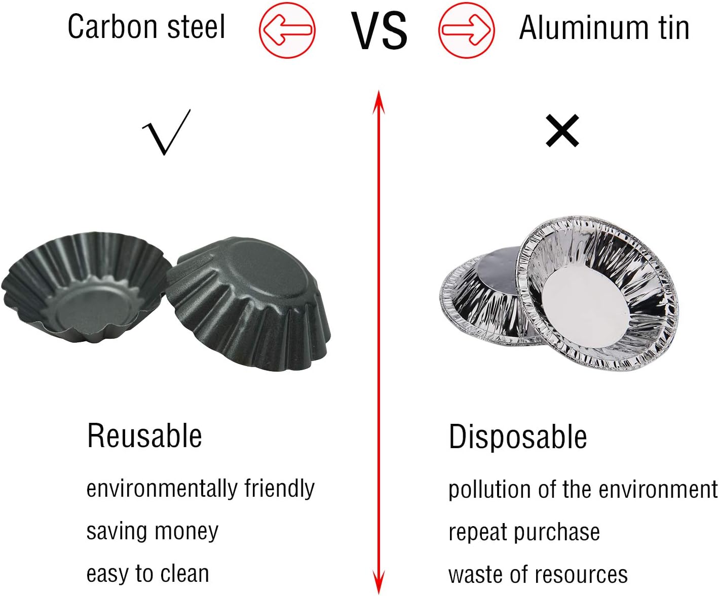 12 Pack Egg Tart Pan, Non-stick Carbon Steel Tartlet Tins, Mini Pie Mould, Muffin Cupcake Pudding Baking Cup Maker - for Pies, Chinese Egg Tart, Cakes (Big Size 3"x 0.9")