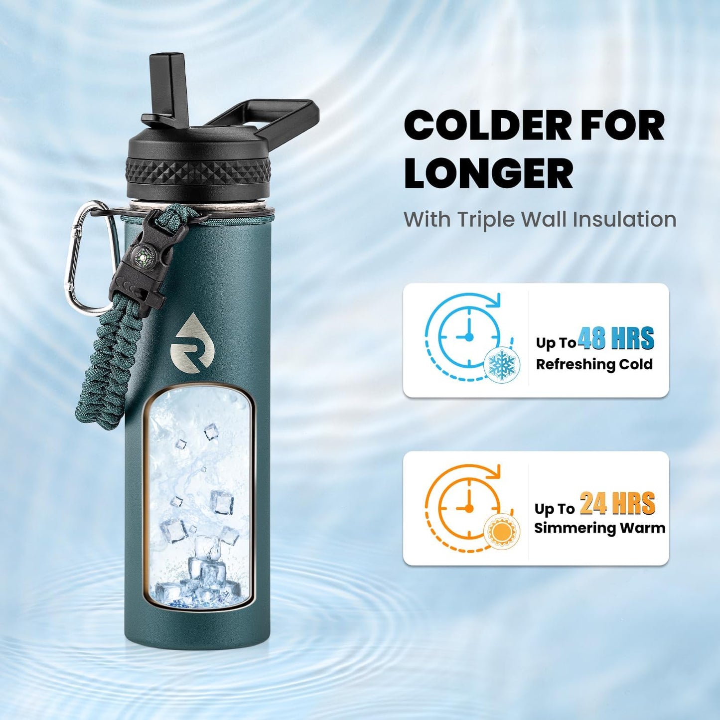 Insulated Water Bottle 20 oz, Triple Wall Vacuum Stainless Steel (Cold for 48 Hrs), Leak Proof & Non-BPA, Kids Water Bottle Jug for School with Straw Spout Lids, Dark Green