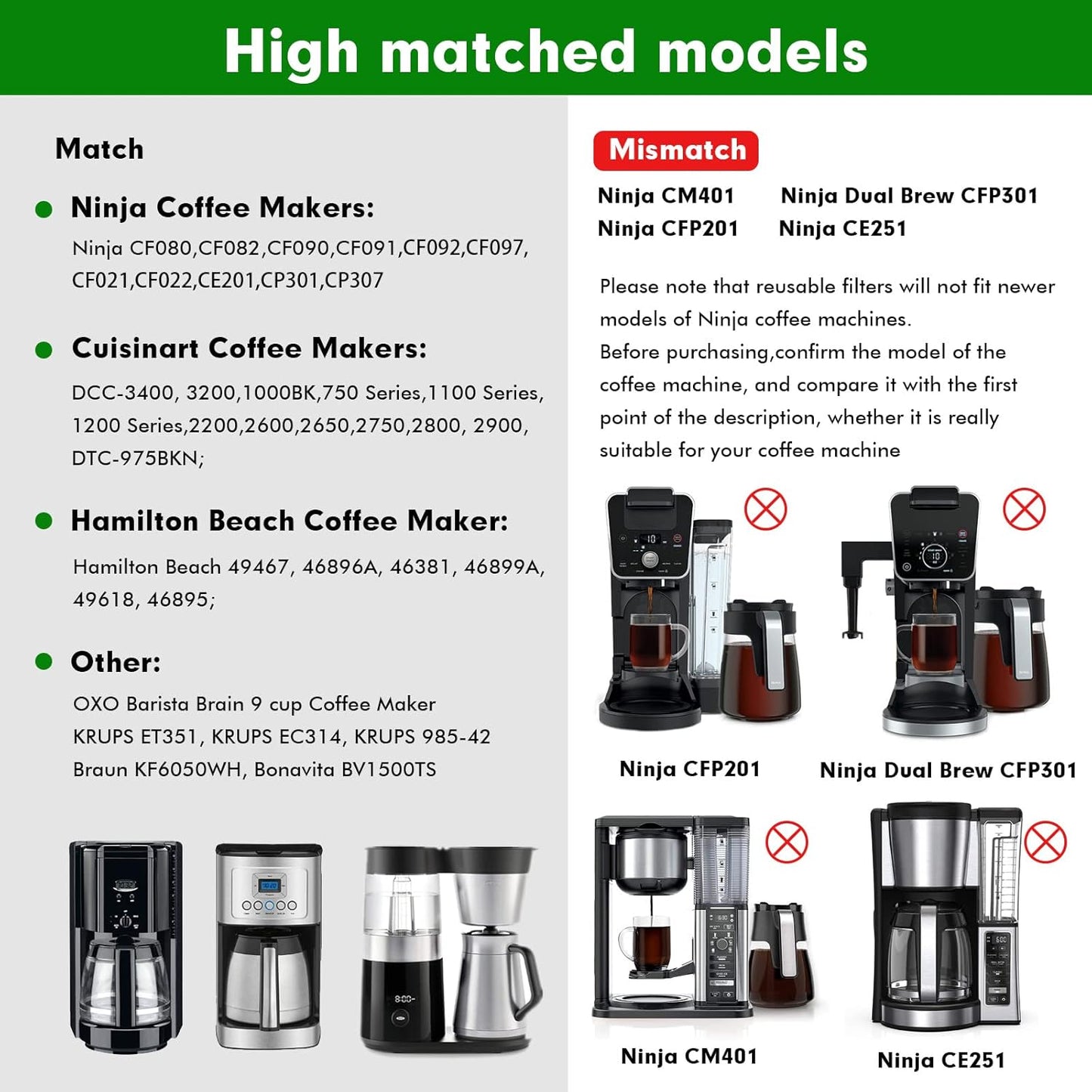 Coffee Filter 4 Cone Coffee Filter Reusable fit for Cuisenart Ninja Hamilton Beach Brewer (Not Applicable to Ninja CE251,Ninja CF200)