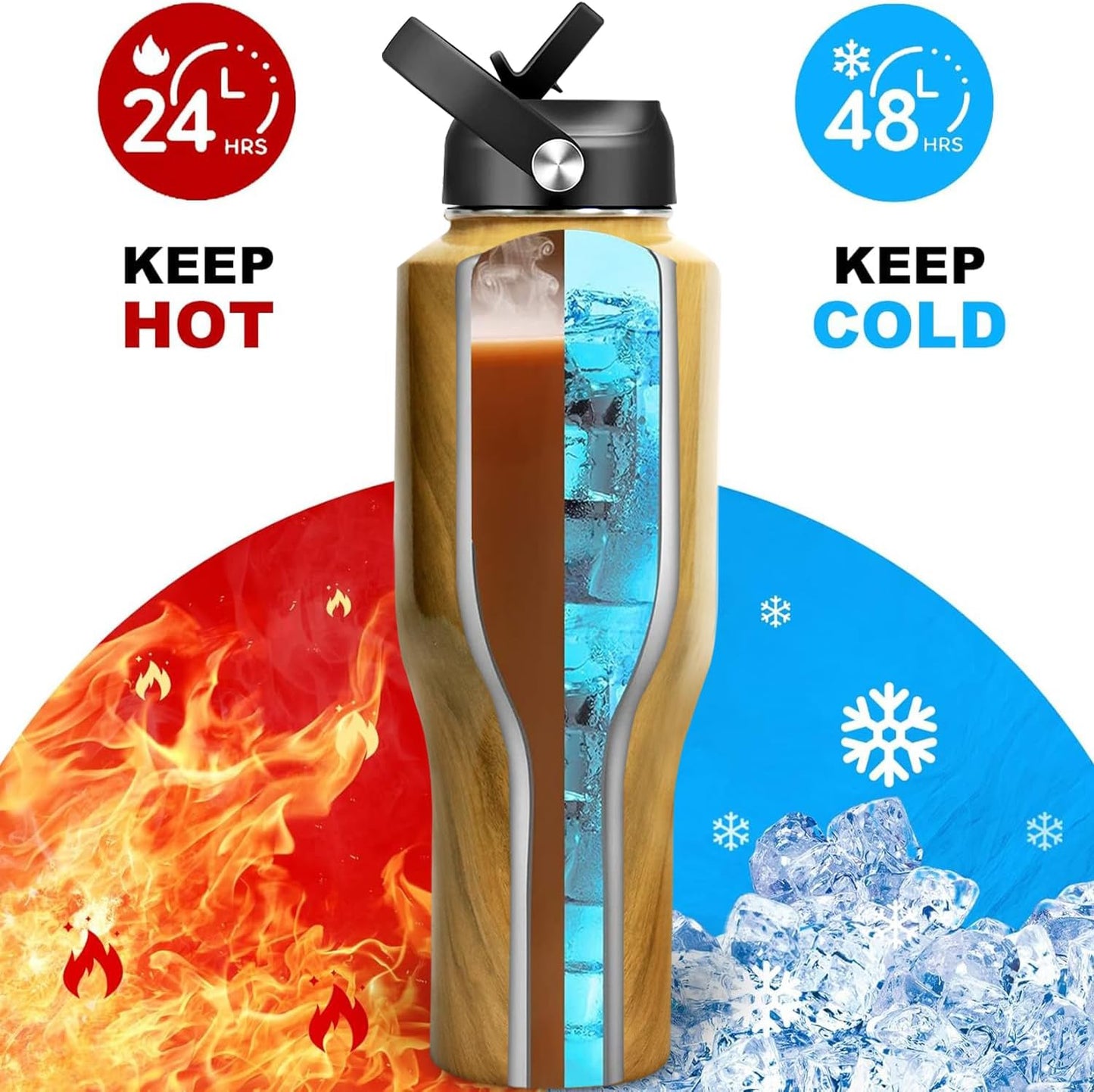 HYDROWION 40 oz Insulated Water Bottle with Straw fit in Car Cup Holder(Cold 48 hrs, Hot 24 hrs) Drinking Bottle with Straw Lid, Spout Lid and Flex Cap Leakproof Travel Thermo Mug，Wood