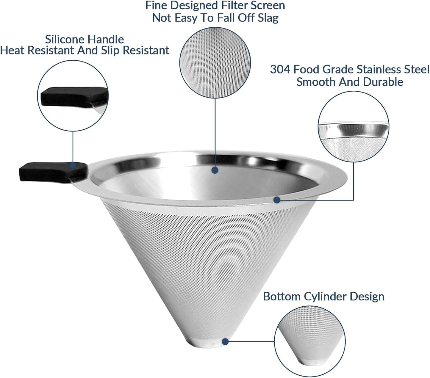 Pour Over Coffee Dripper-Stainless Steel Coffee Filter,Reusable Drip Cone Coffee Filter Portable Pour for 1-4 Cup (Without base, L)