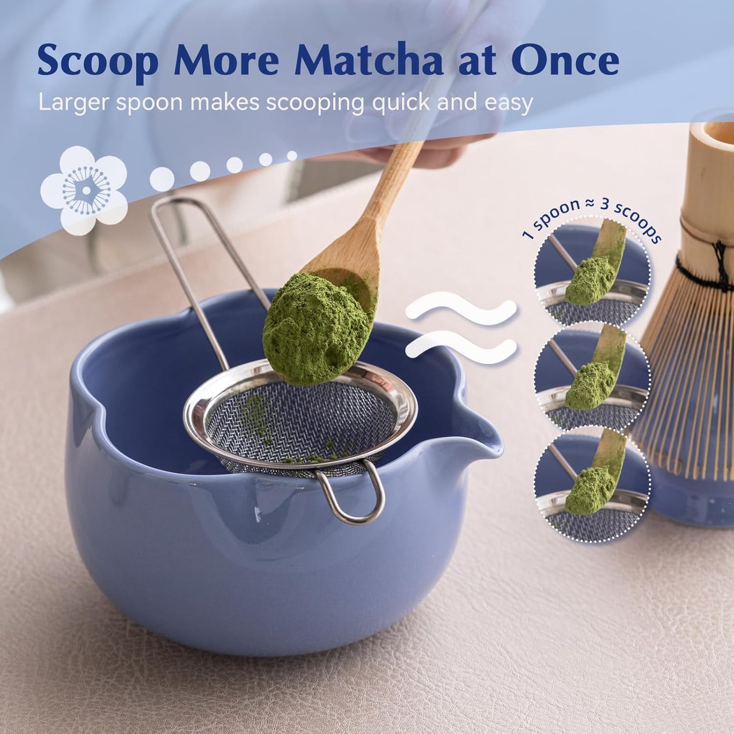 Matcha Set, 8Pcs Floral Ceramic Matcha Set with Matcha Whisk, Holder, Scoop, Scoop Rest, Sifter, Spoon and Tea Towel - Thoughtful Matcha Whisk Set Gift for Matcha Lovers (Blue)