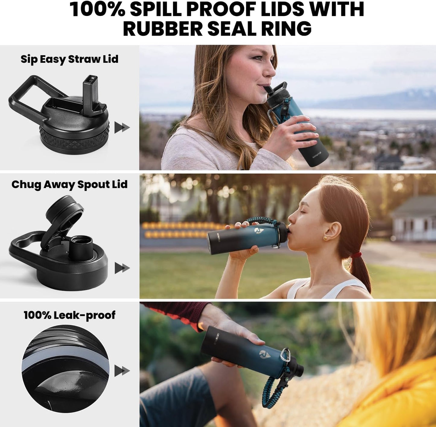 Insulated Water Bottle 20 oz, Triple Wall Vacuum Stainless Steel (Cold for 48 Hrs), Leak Proof & Non-BPA, Kids Water Bottle Jug for School with Straw Spout Lids, Indigo/Black