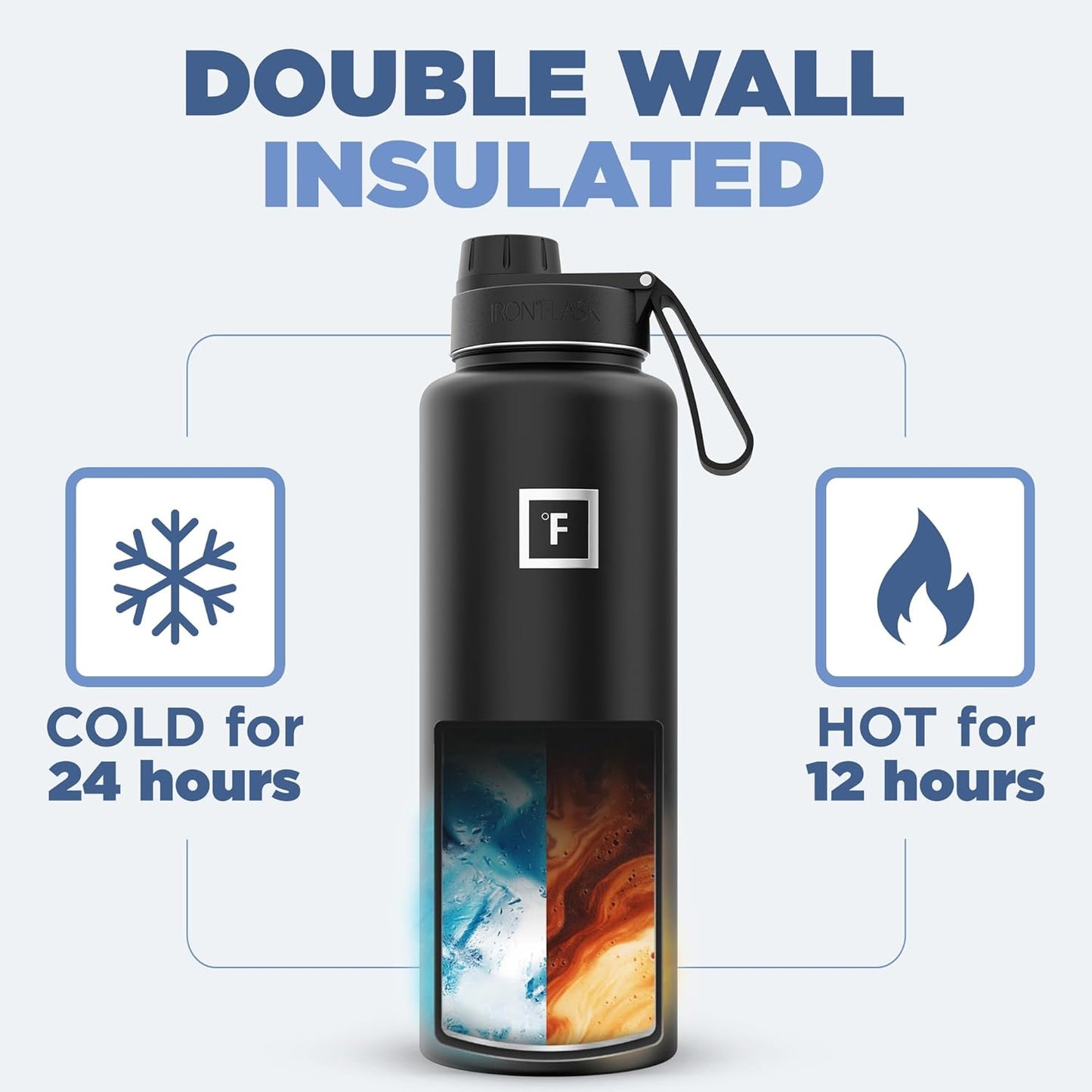 IRON °FLASK Camping & Hiking Hydration Flask with 3 Lids - Stainless Steel, Double Walled & Vacuum Insulated Water Bottle - Leak Proof & BPA Free (Aurora, Spout - 40 oz)