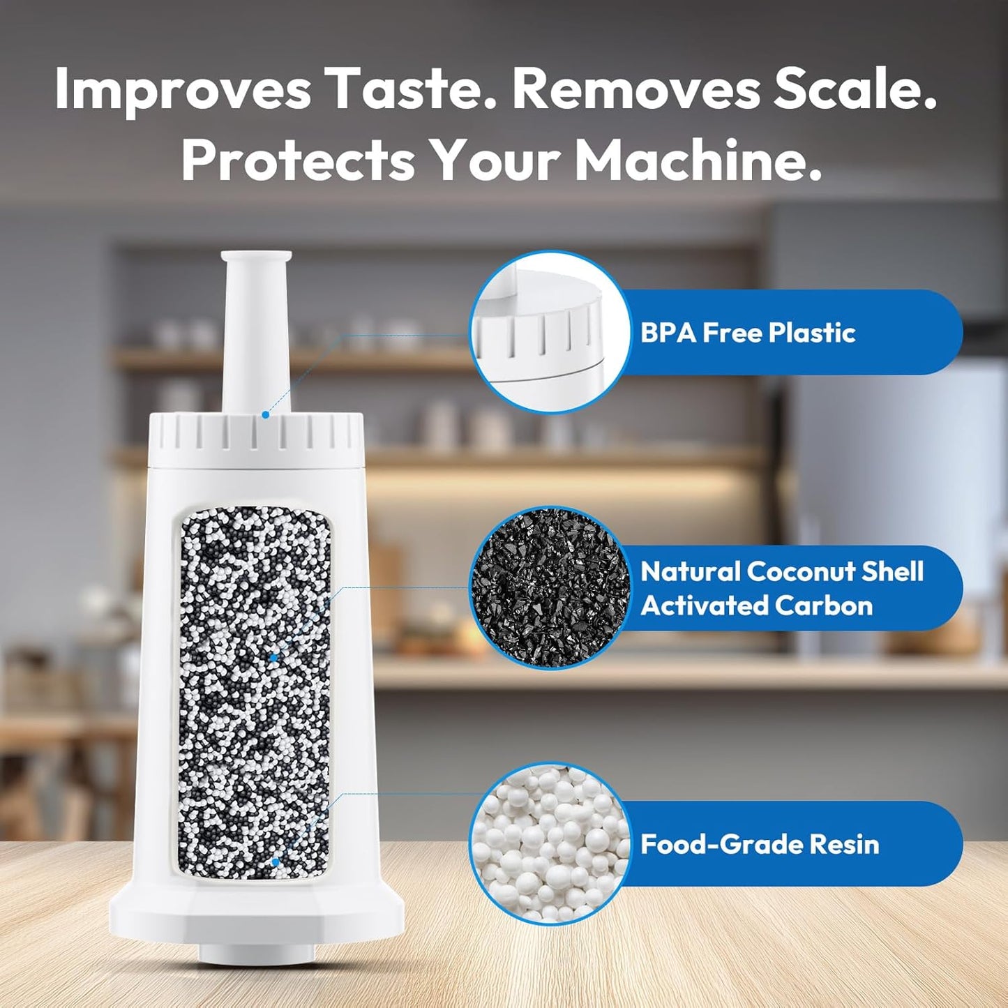 Water Filters for Breville Espresso Machine – Compatible with Barista Touch BES880, Barista Pro BES878, Oracle Touch BES990, Oracle BES980, Dual Boiler BES920, Bambino, ClaroSwiss, Replacement