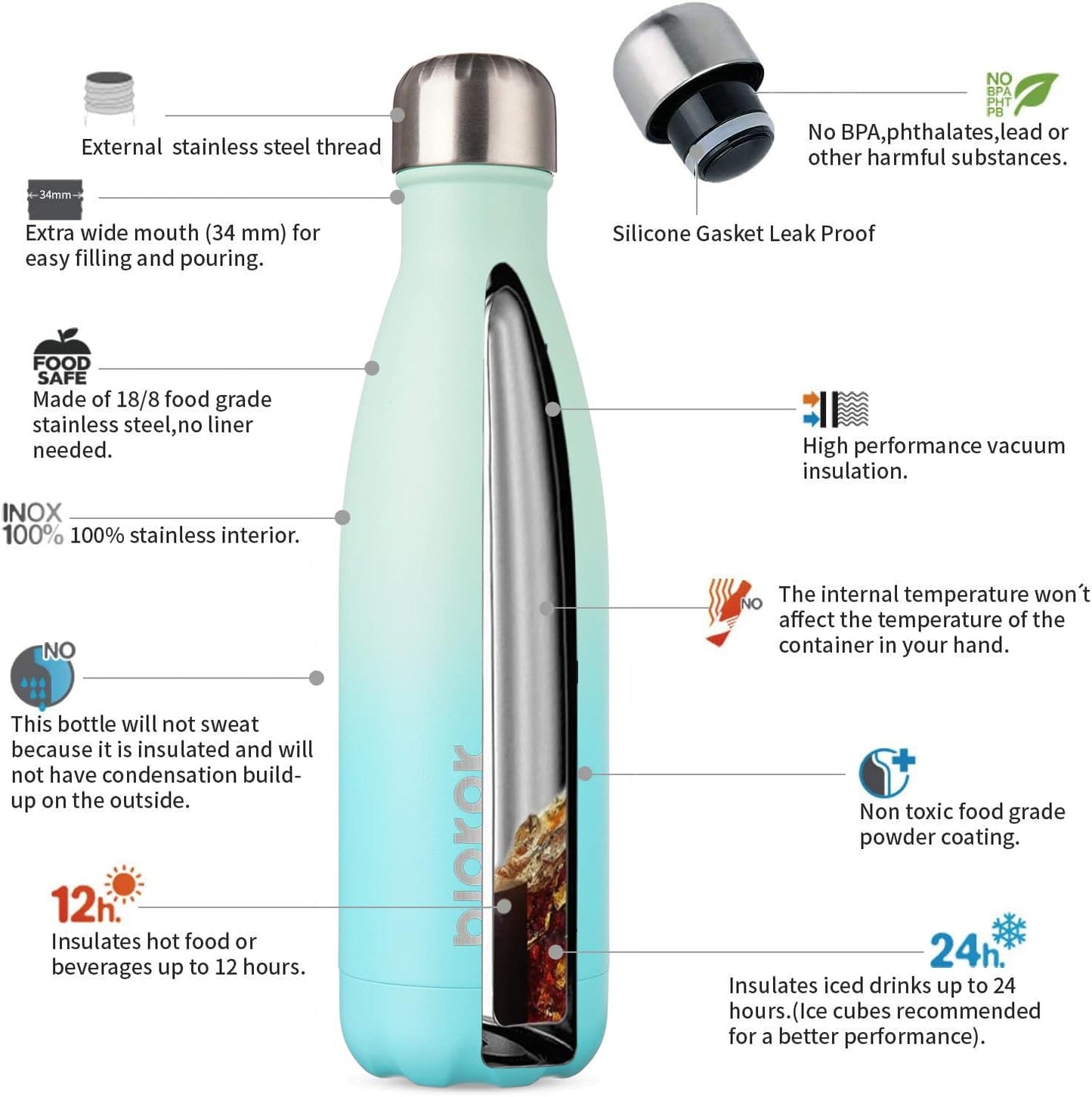 BJPKPK 17oz Insulated Stainless Steel Water Bottles,Sports Water Bottles Keep Cold for 24 Hours and Hot for 12 Hours,BPA Free for Travel,Mint