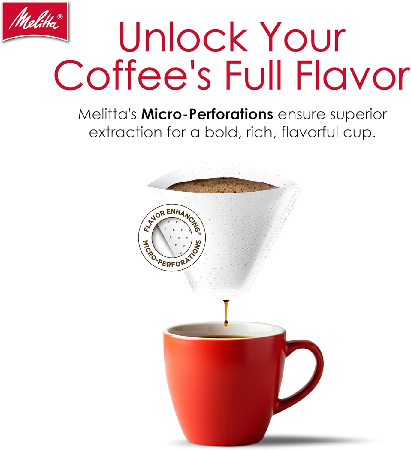 Melitta #4 Cone Coffee Filters, White, 100 Count (Pack of 6), 600 Total Filters - Packaging May Vary