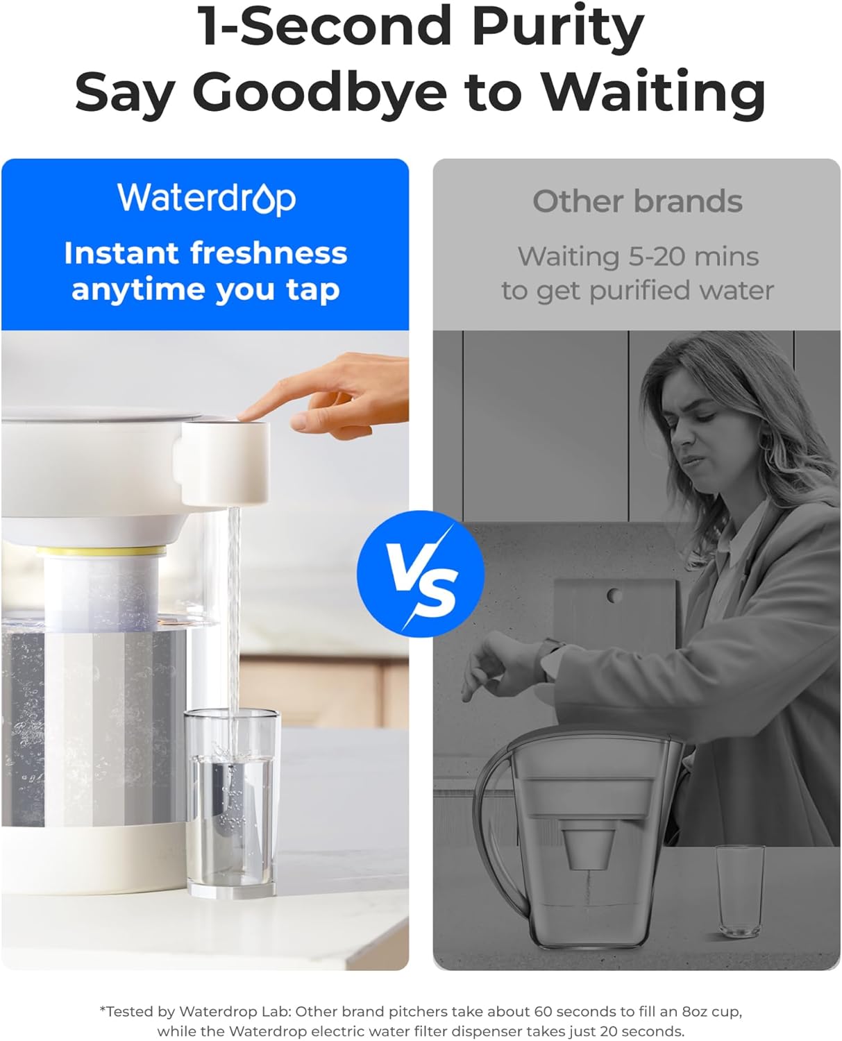 Waterdrop Glass Large 22-Cup Rechargeable Water Filter Dispenser, Reduce 70+ Contaminants, Instant Eco-Friendly Countertop Water Filter System, 5-Stage Soften Water Pitcher, with 1 Filter