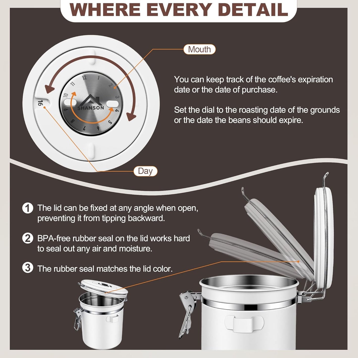 ShanSon Coffee Canister Airtight Stainless Steel Container,Home Kitchen Food Storage Organizers for Beans,Tea,Sugar,cookie,Flour,Cereal,16OZ+22OZ,White