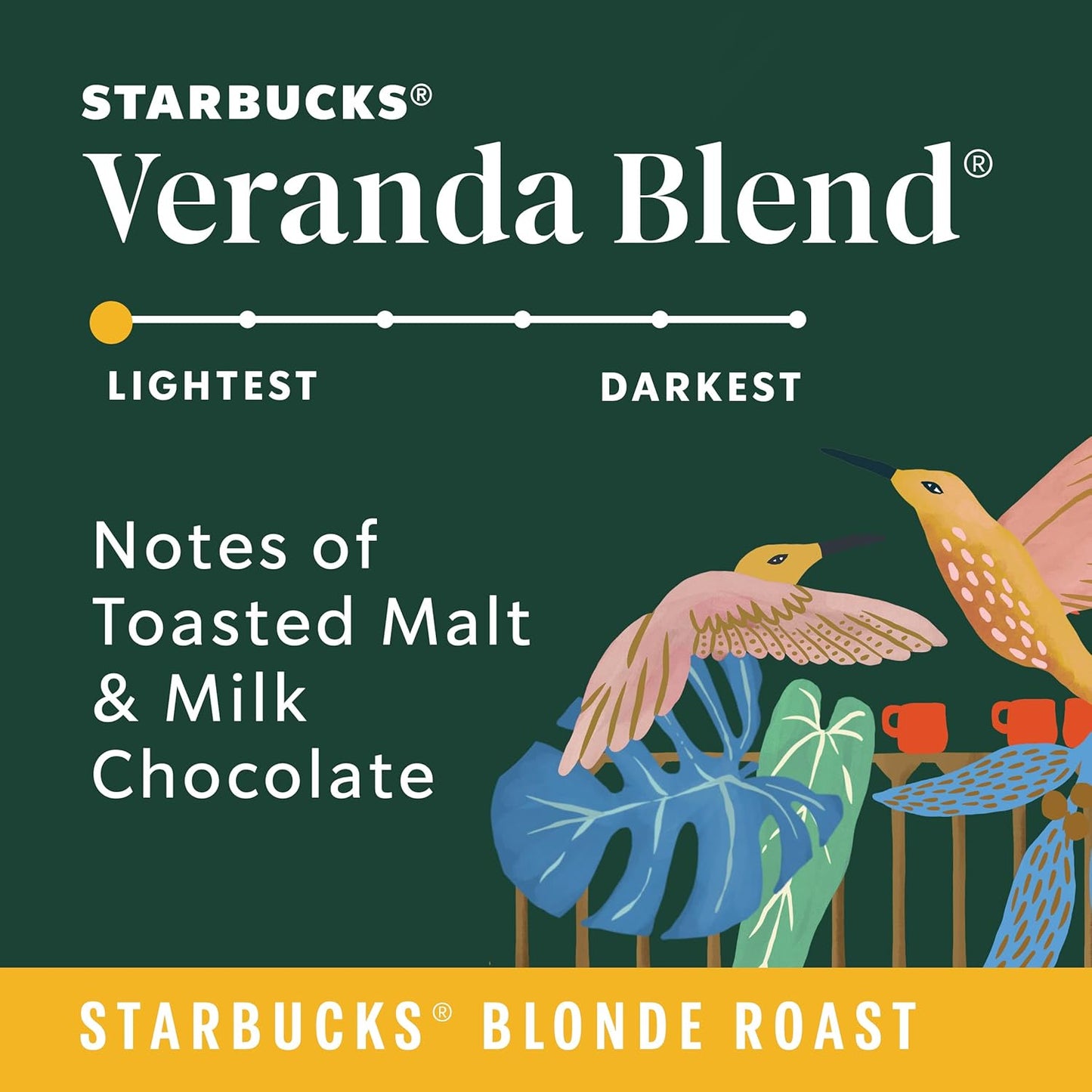 Starbucks Ground Coffee, Starbucks Blonde Roast Coffee, Veranda Blend, 100% Arabica, 6 bags (12 oz each)