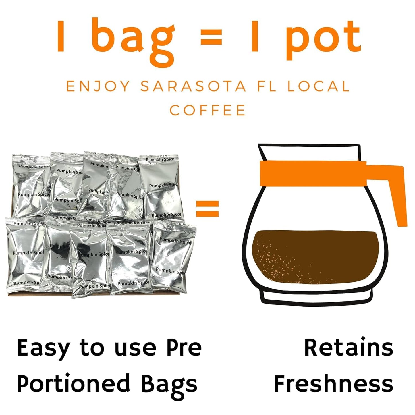 Sarasota Coffee Ground Packets | Gourmet Flavored Medium Roast Grounds Packs | Pumpkin Spice Latte | Low Acid Mold Free Bulk Individual Single Pot Pouches for 12 Cup Coffee Maker | 2 oz Bags, 12 Count